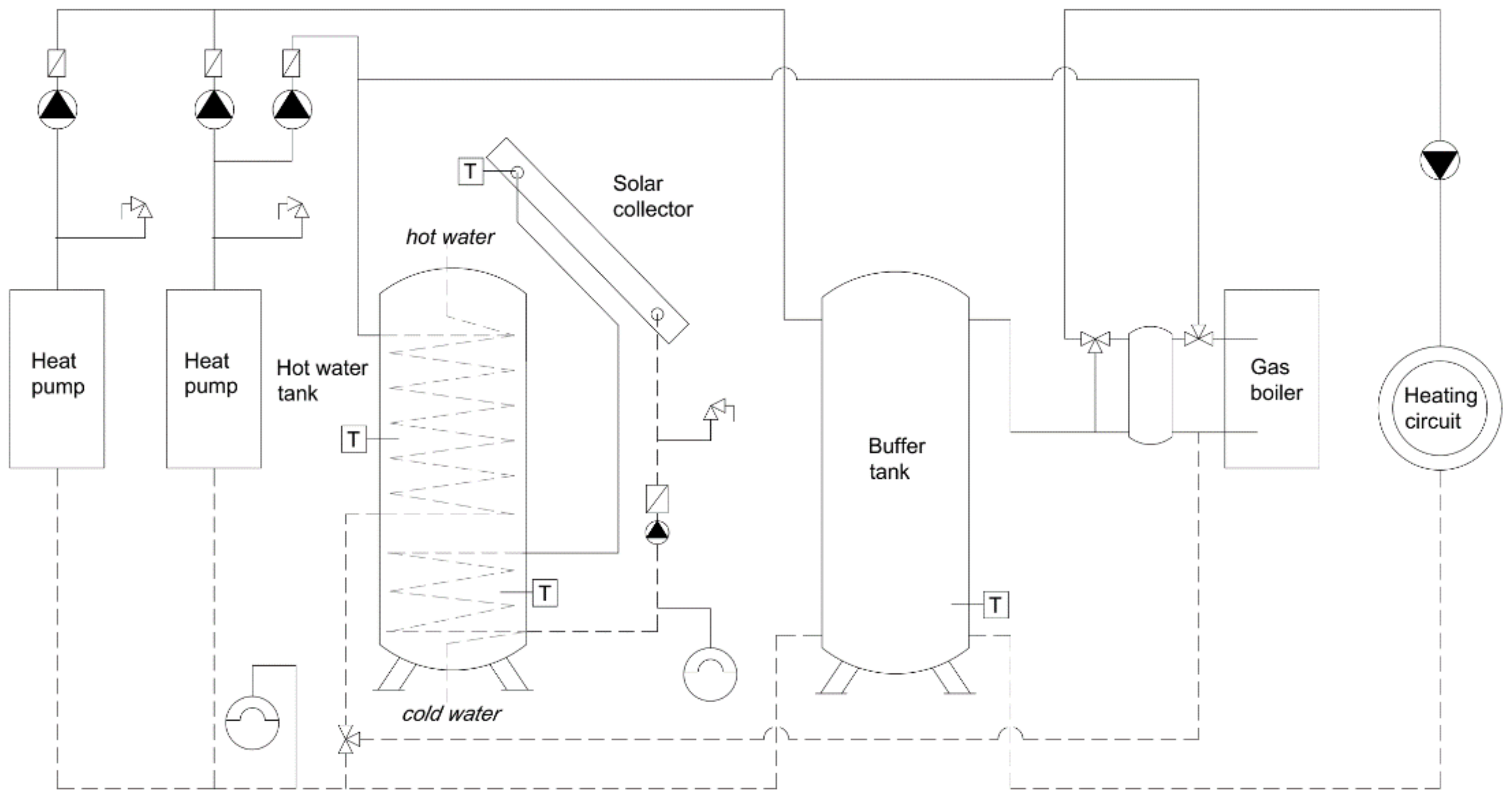 Energies 16 00340 g006