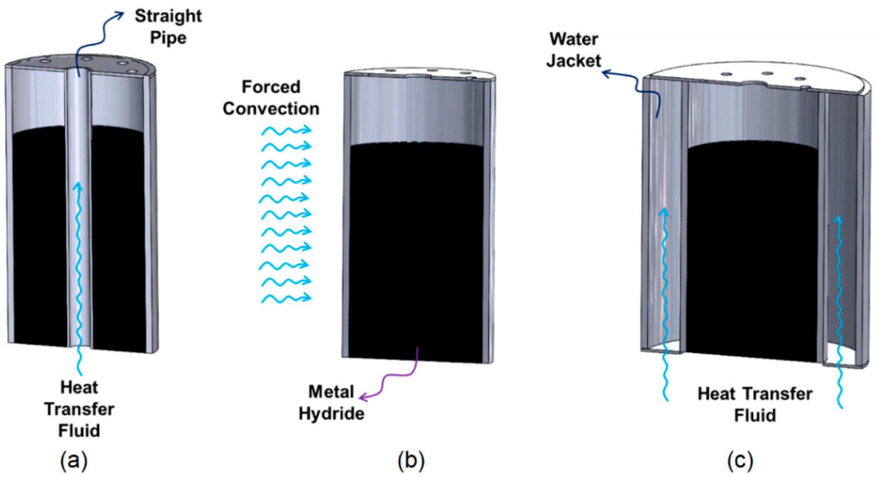 Energies 16 00341 g005 Energies 16 00341 g005