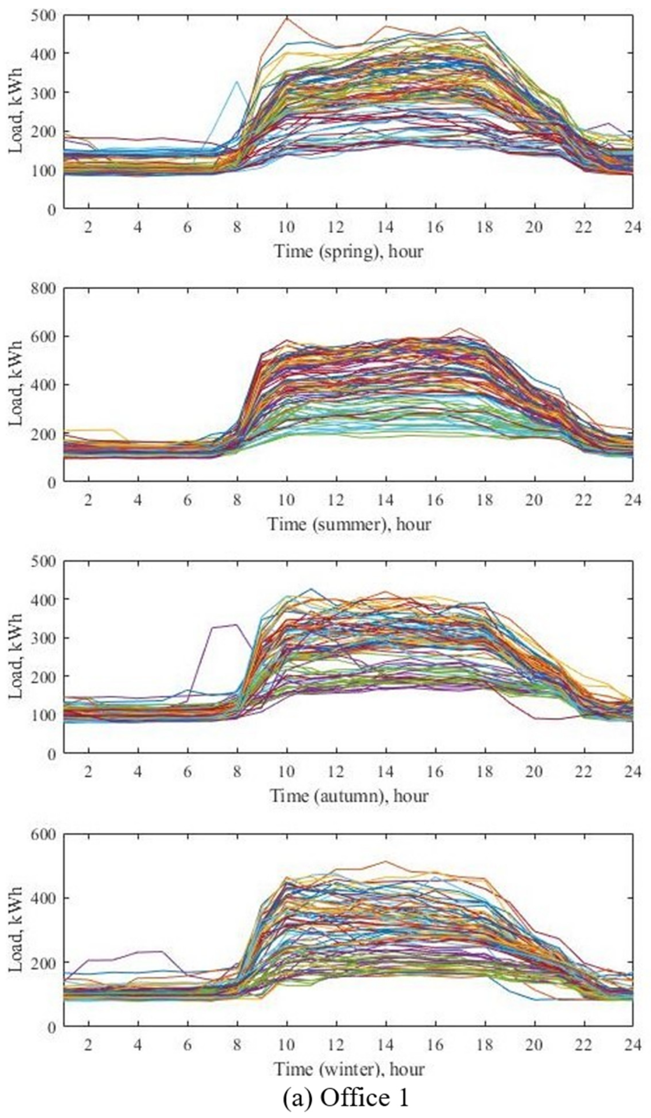 Energies 16 00342 g004a