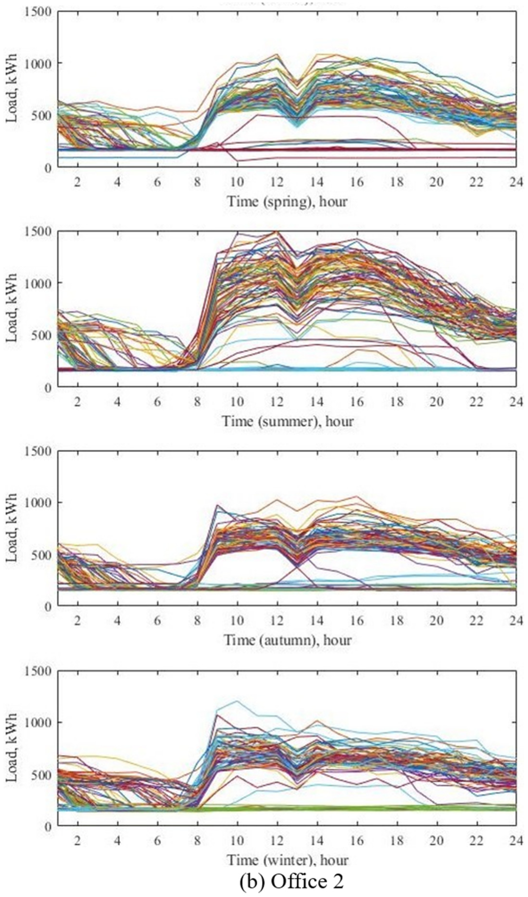 Energies 16 00342 g004b