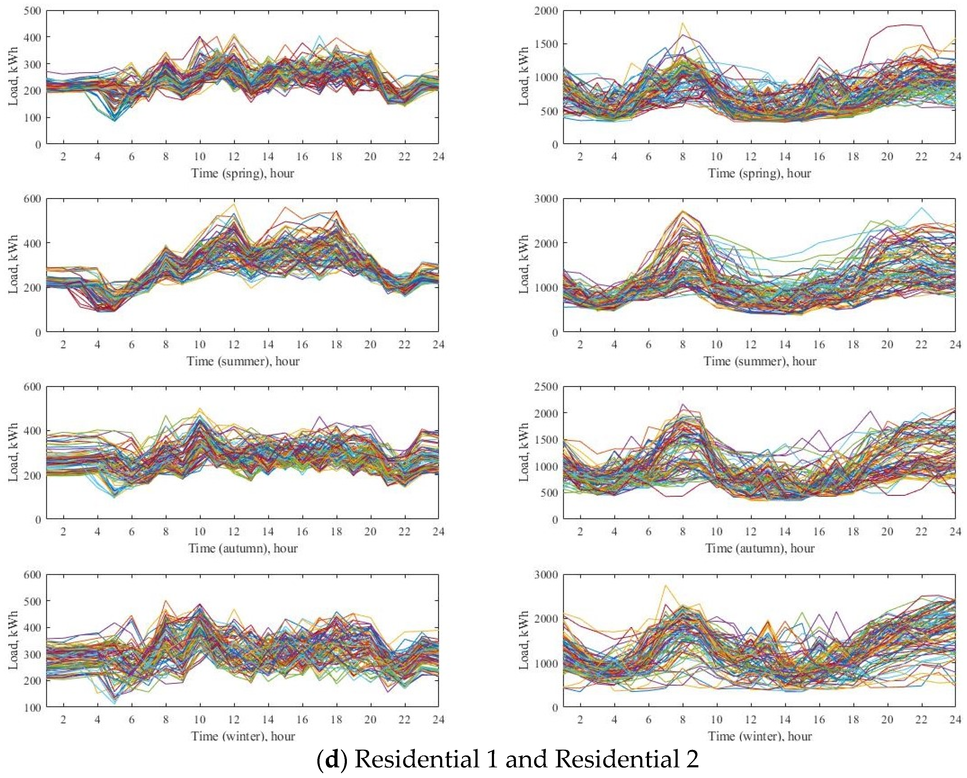 Energies 16 00342 g0a2c