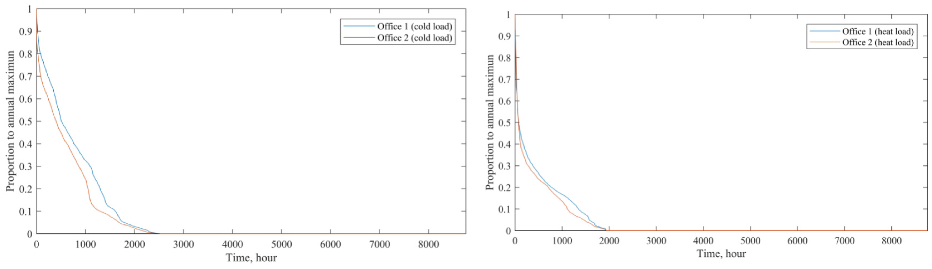 Energies 16 00342 g0a3