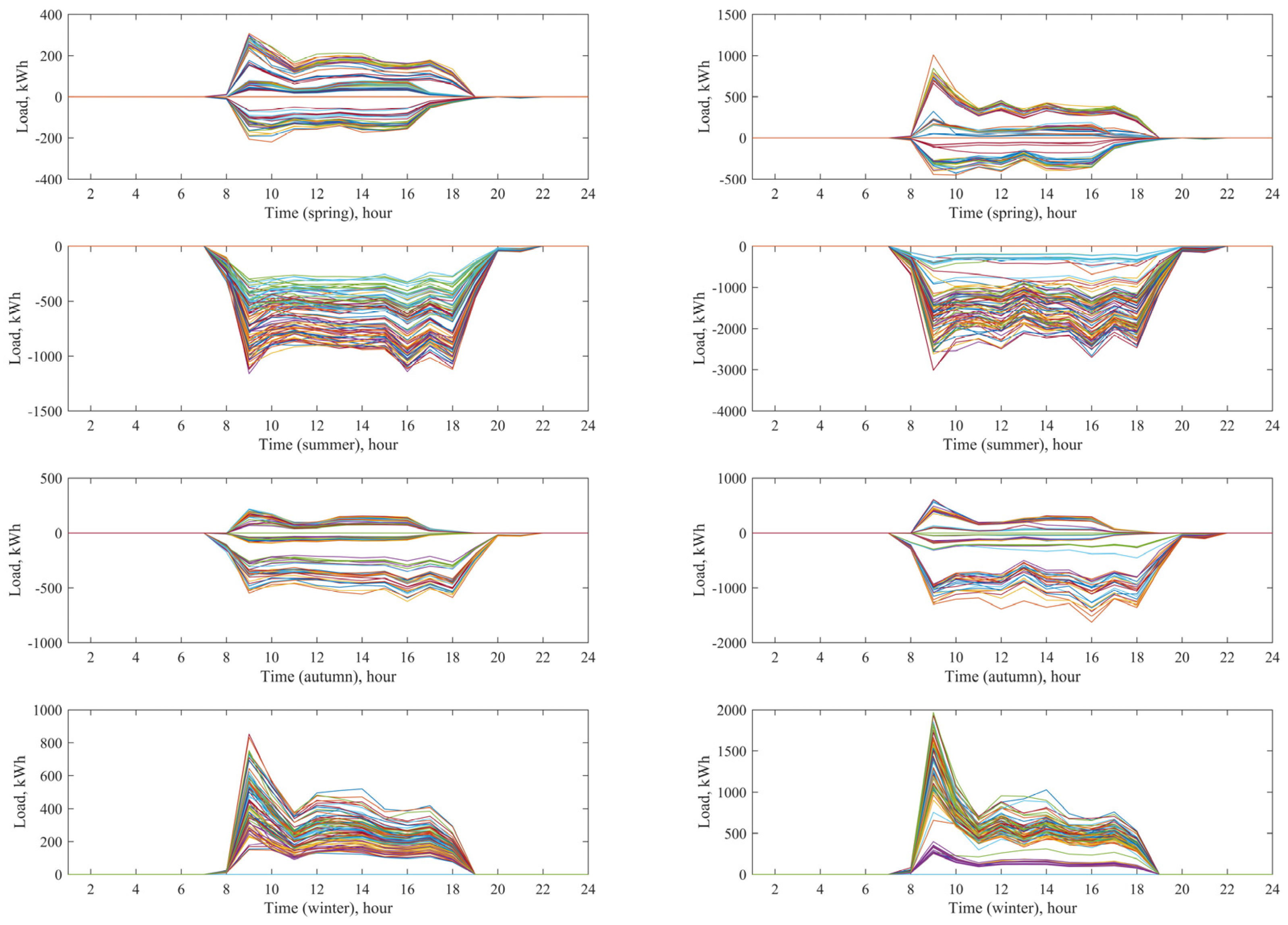 Energies 16 00342 g0a4