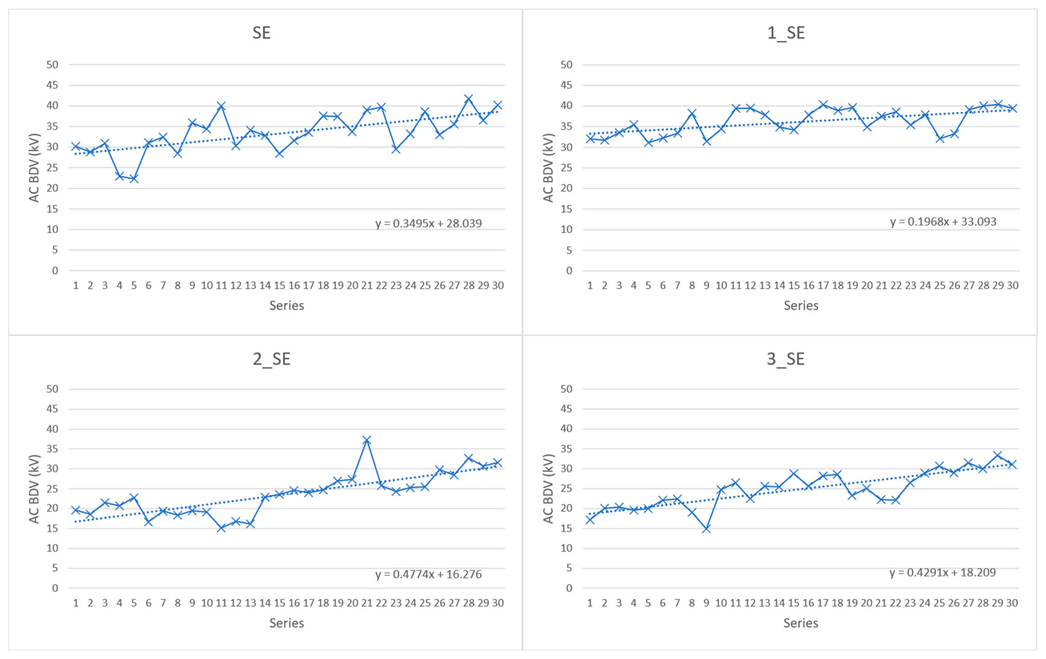 Energies 16 00343 g002 Energies 16 00343 g002