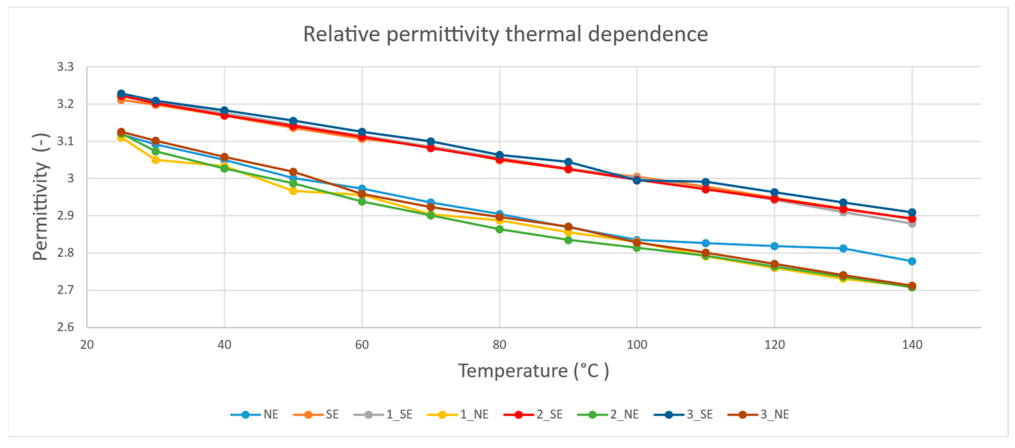 Energies 16 00343 g006 Energies 16 00343 g006