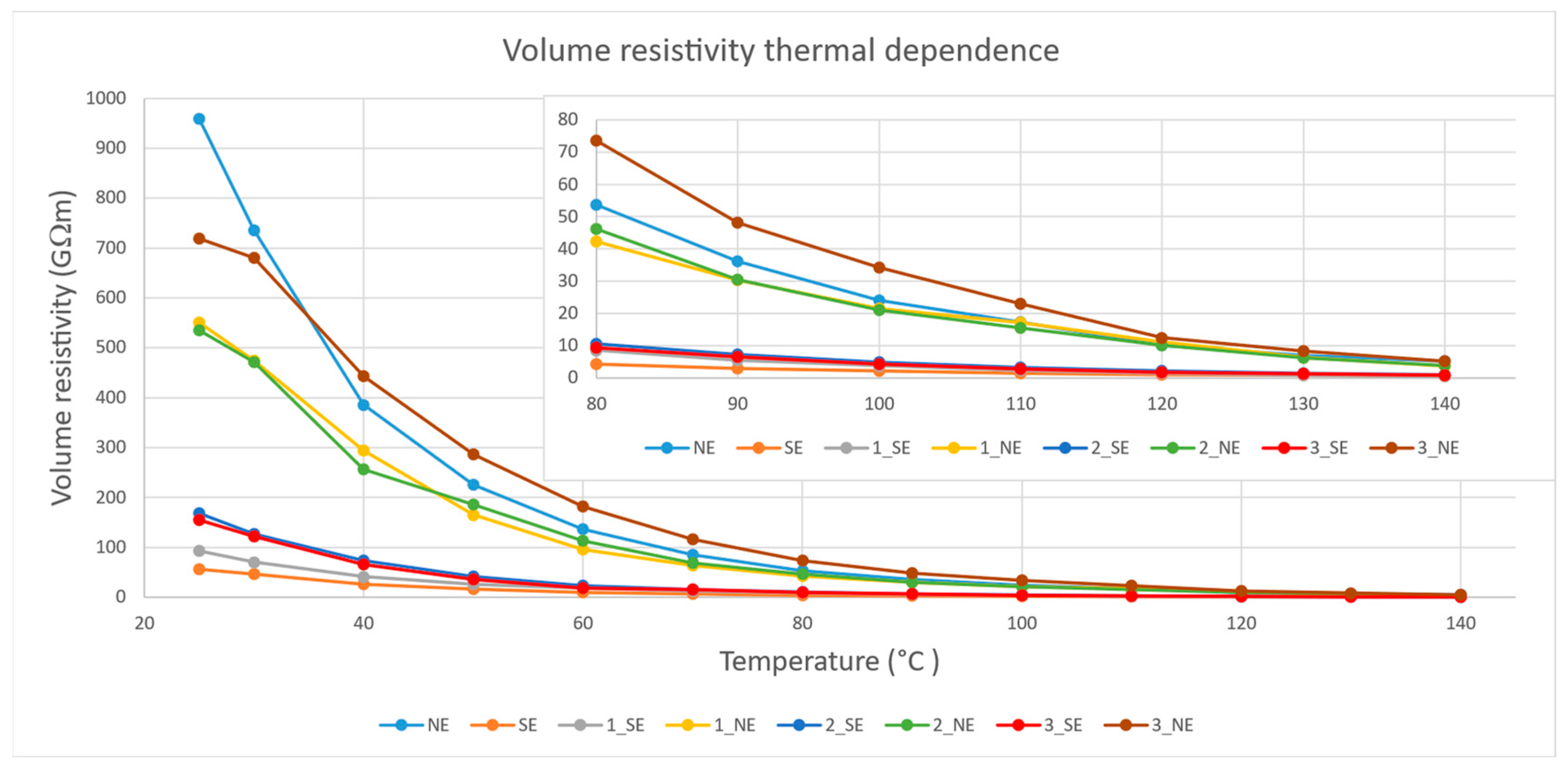 Energies 16 00343 g007 Energies 16 00343 g007
