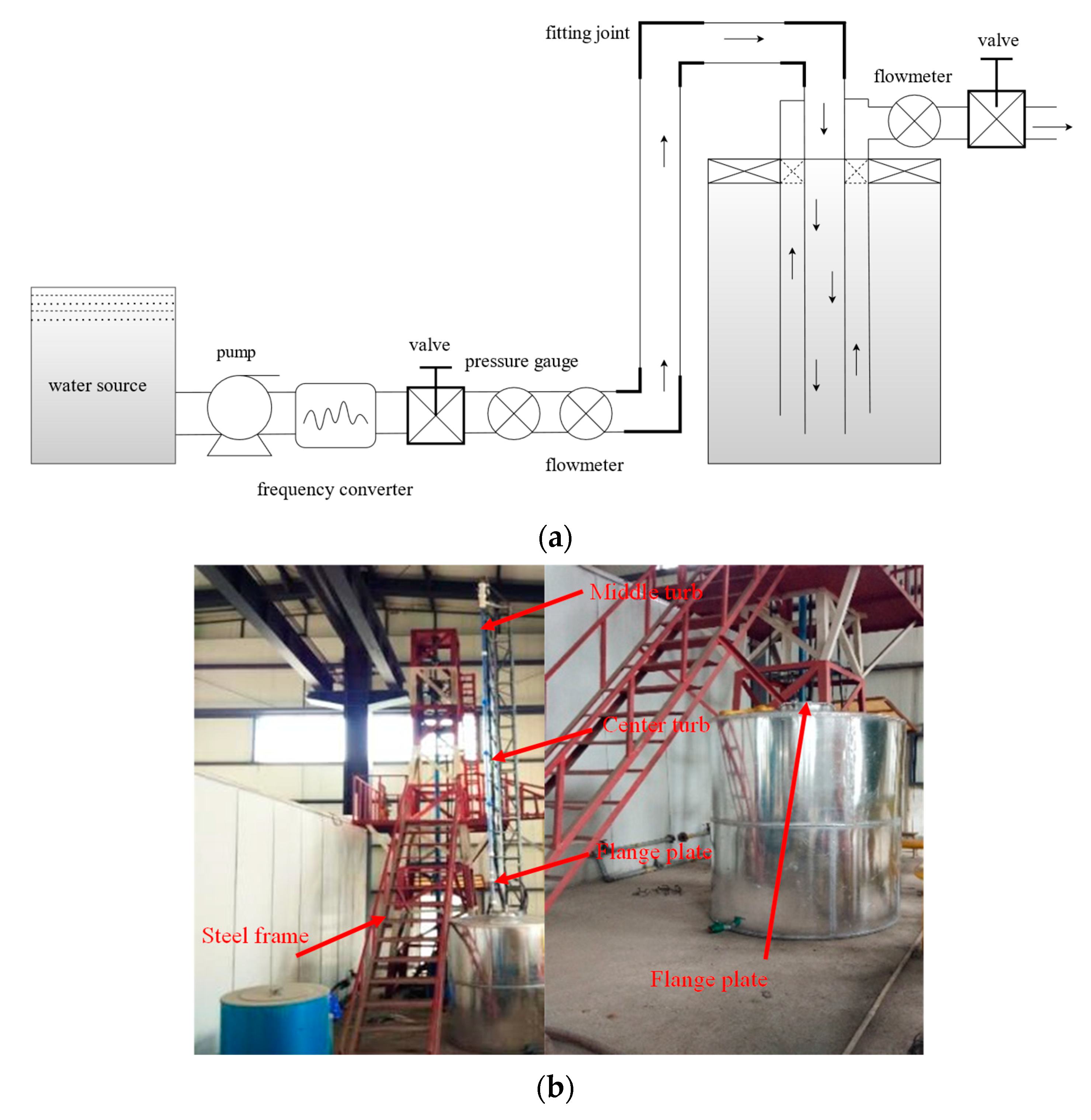 Energies 16 00344 g003 Energies 16 00344 g003