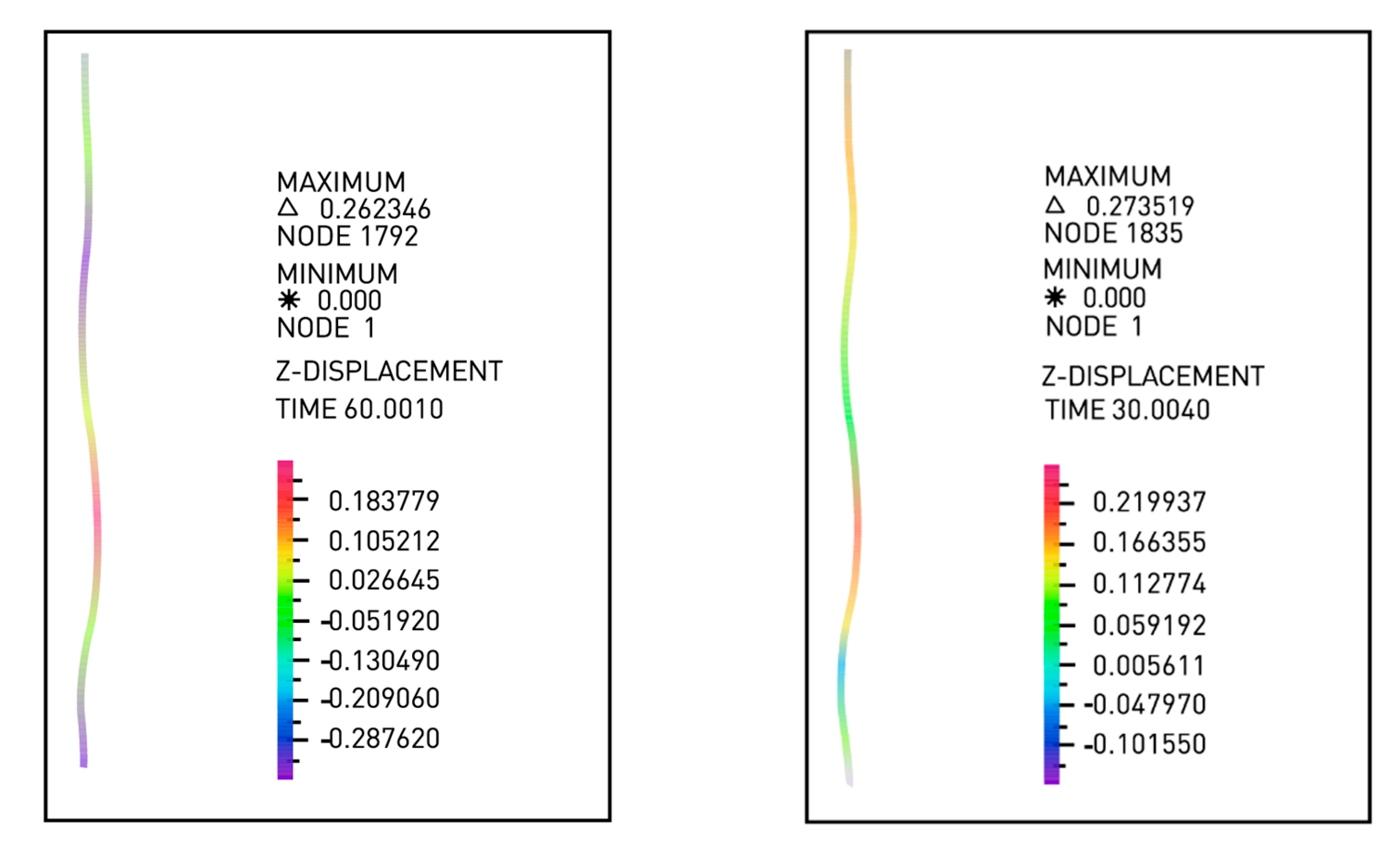 Energies 16 00344 g005 Energies 16 00344 g005