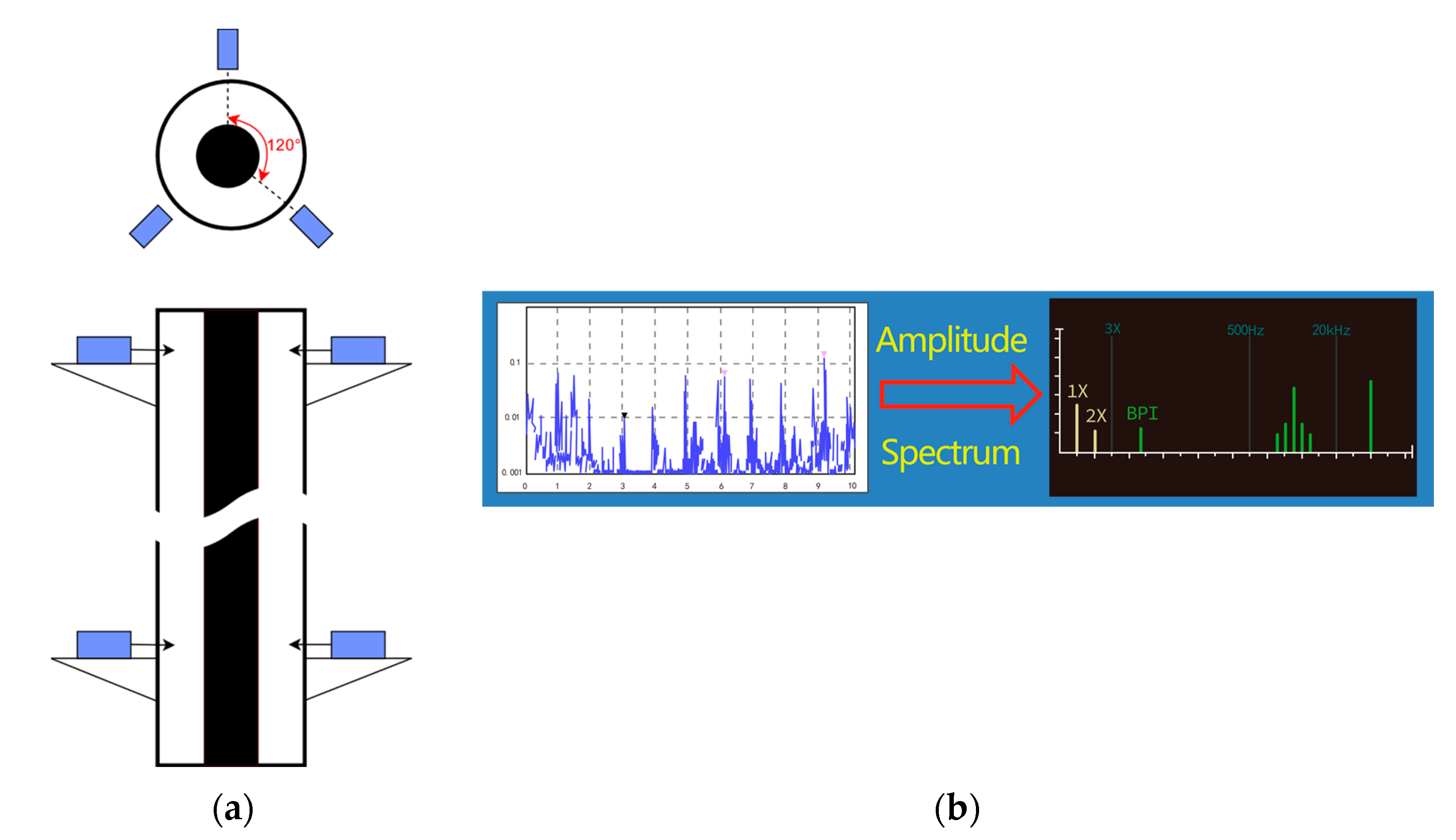 Energies 16 00344 g007 Energies 16 00344 g007