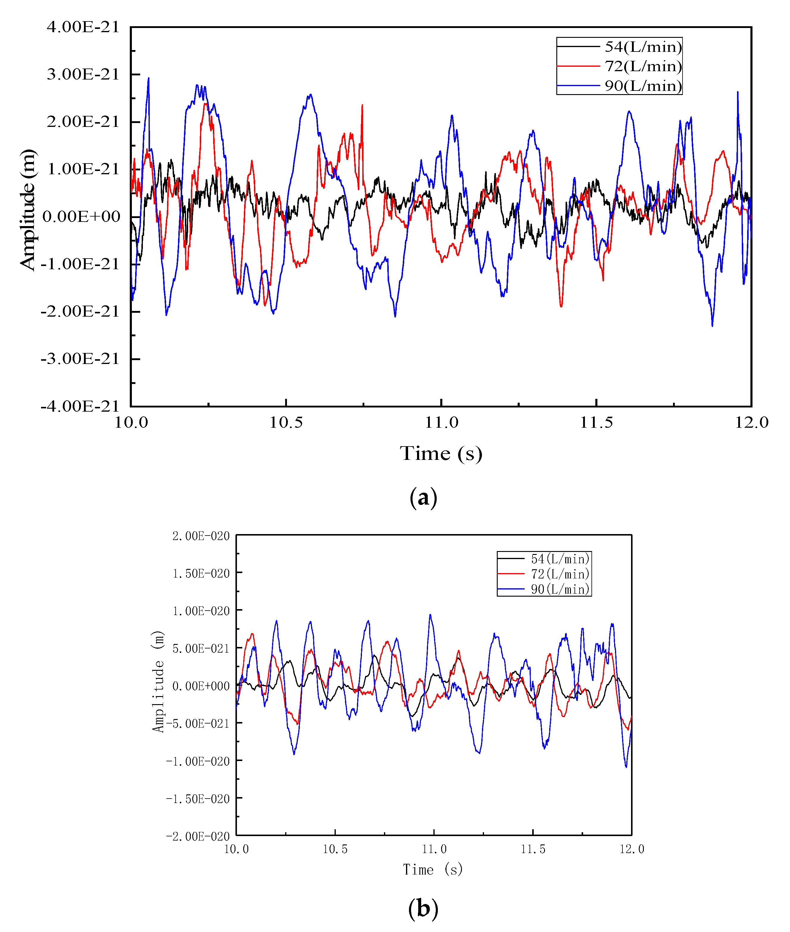 Energies 16 00344 g008 Energies 16 00344 g008