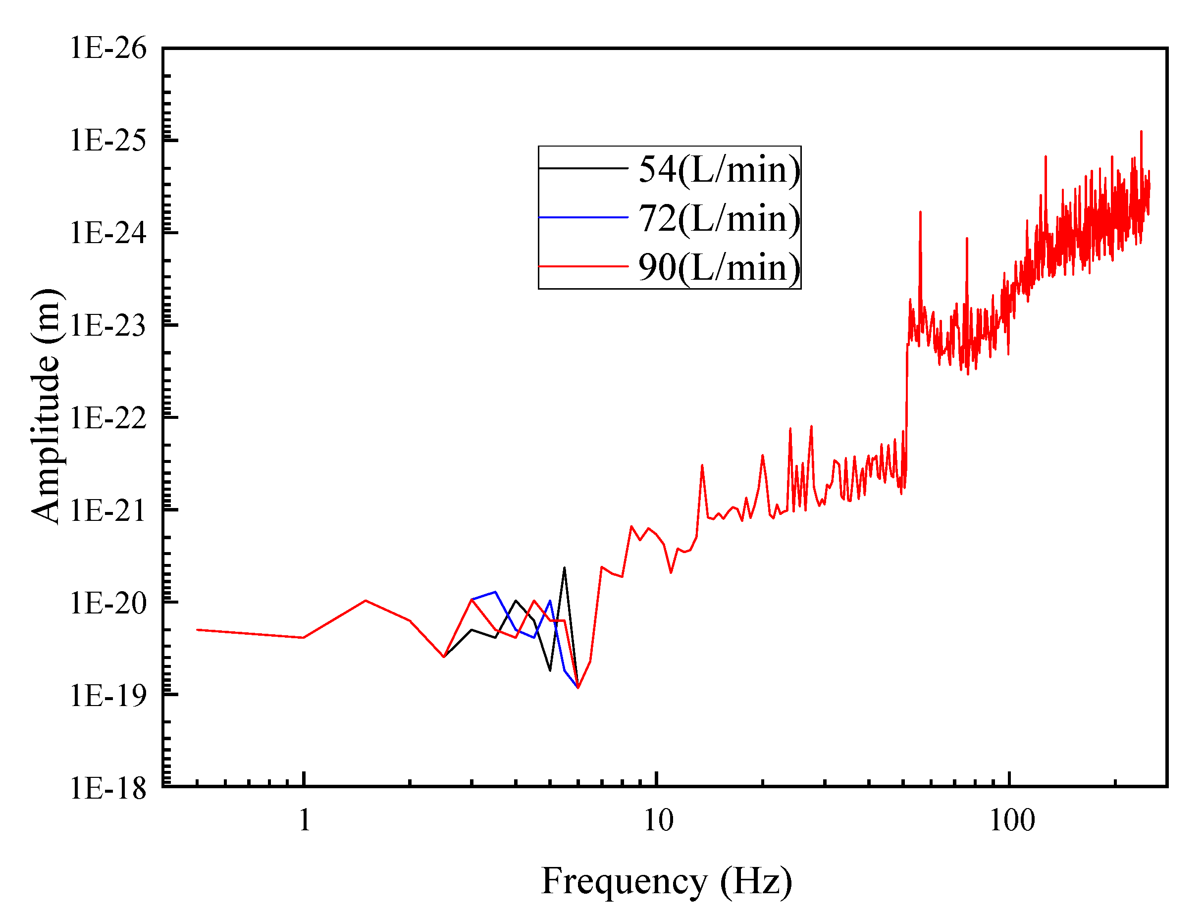 Energies 16 00344 g010 Energies 16 00344 g010