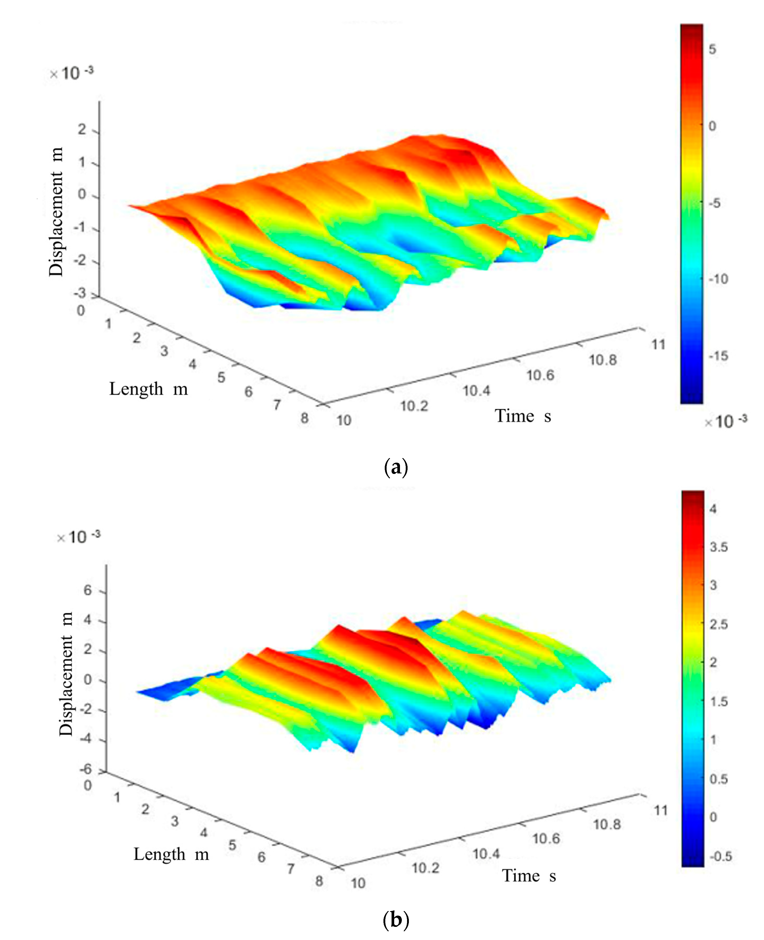 Energies 16 00344 g011 Energies 16 00344 g011