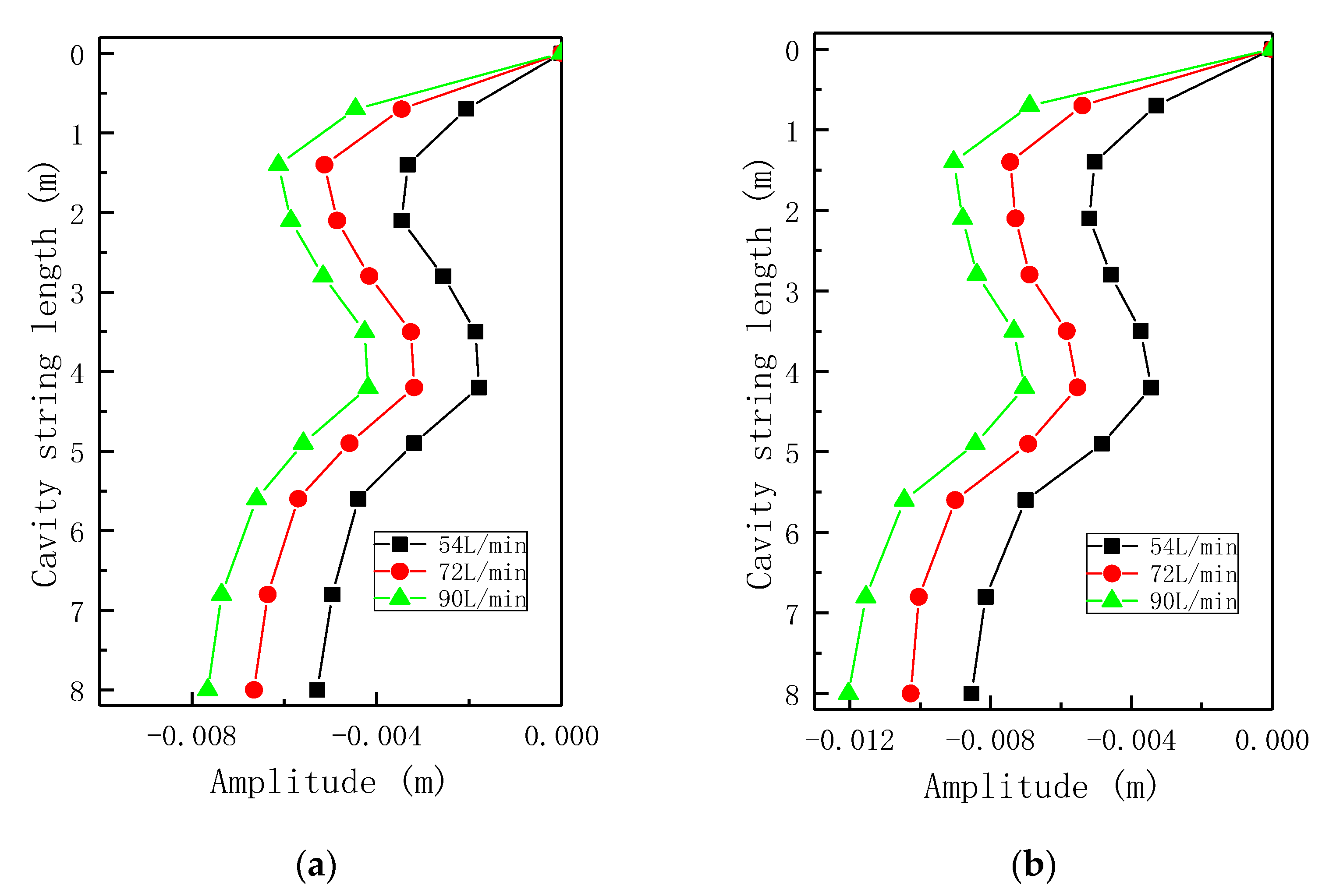 Energies 16 00344 g012 Energies 16 00344 g012