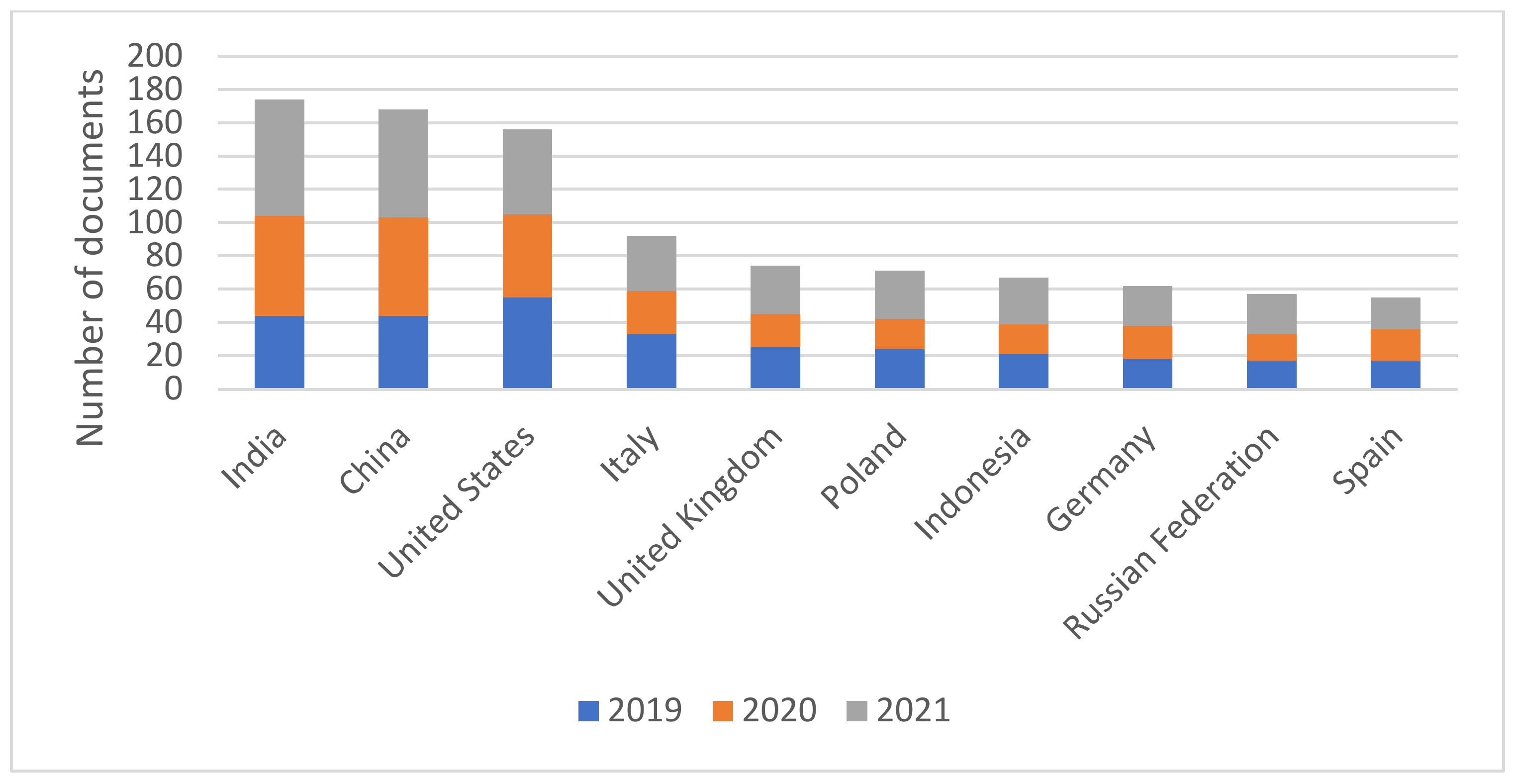 Energies 16 00345 g005 Energies 16 00345 g005