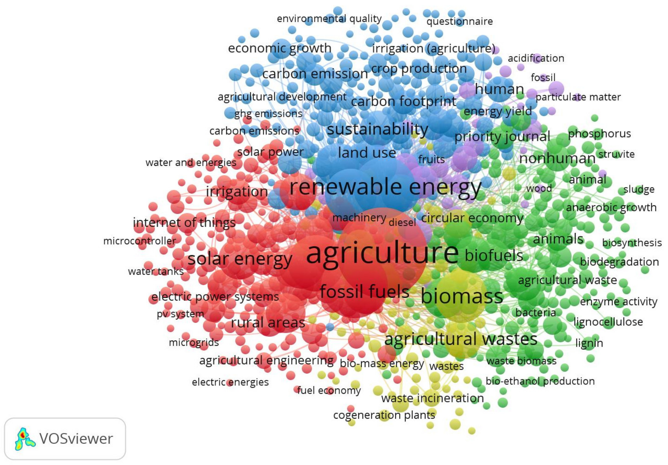 Energies 16 00345 g010 Energies 16 00345 g010