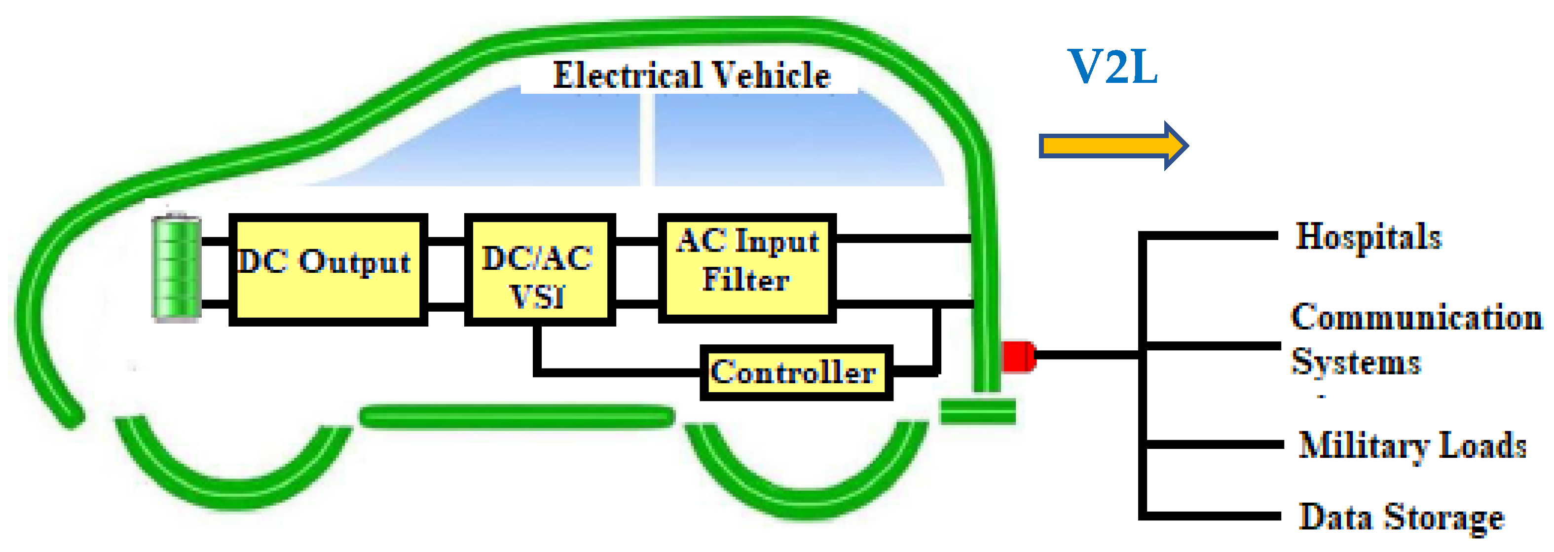 Energies 16 00346 g001