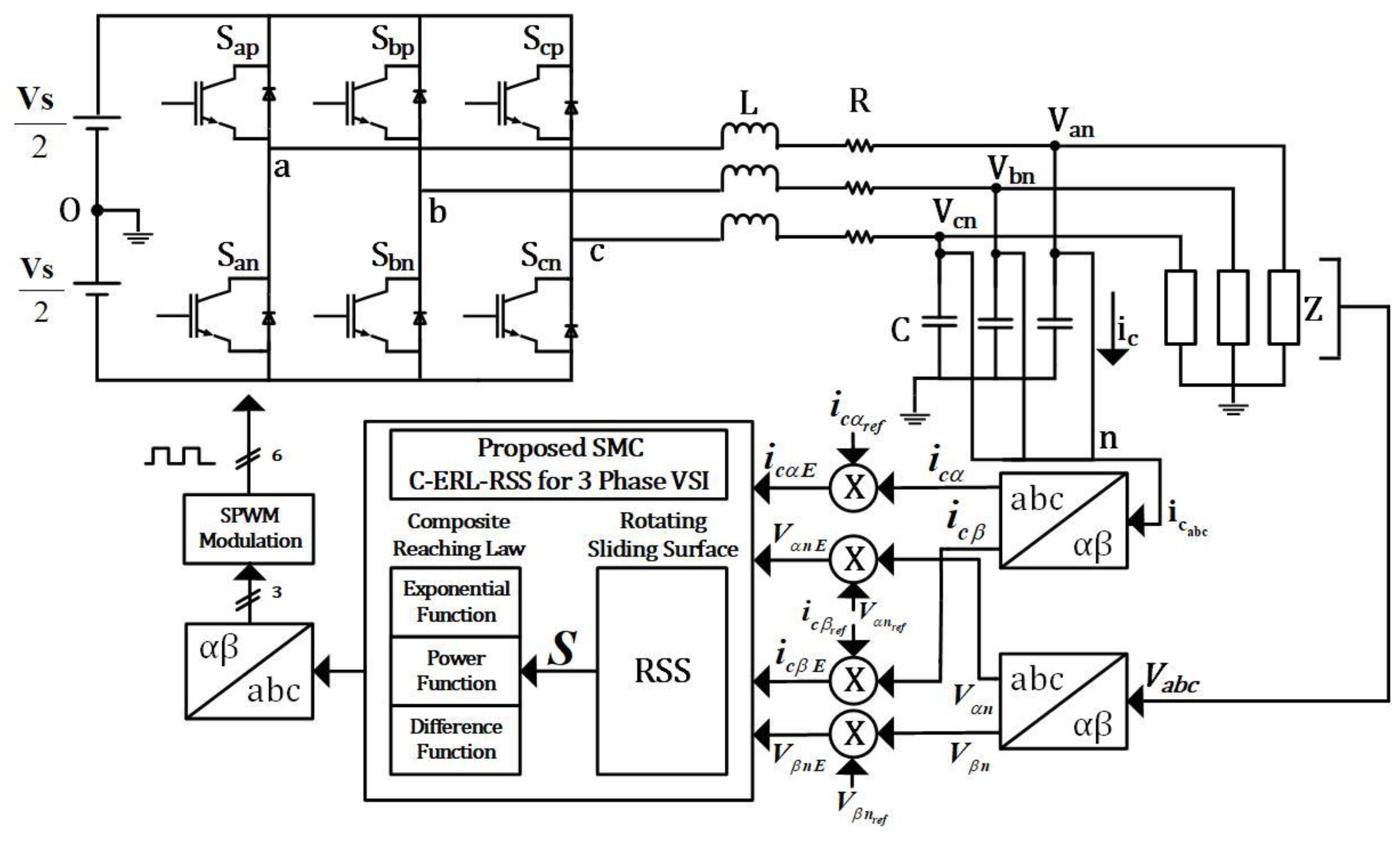 Energies 16 00346 g002
