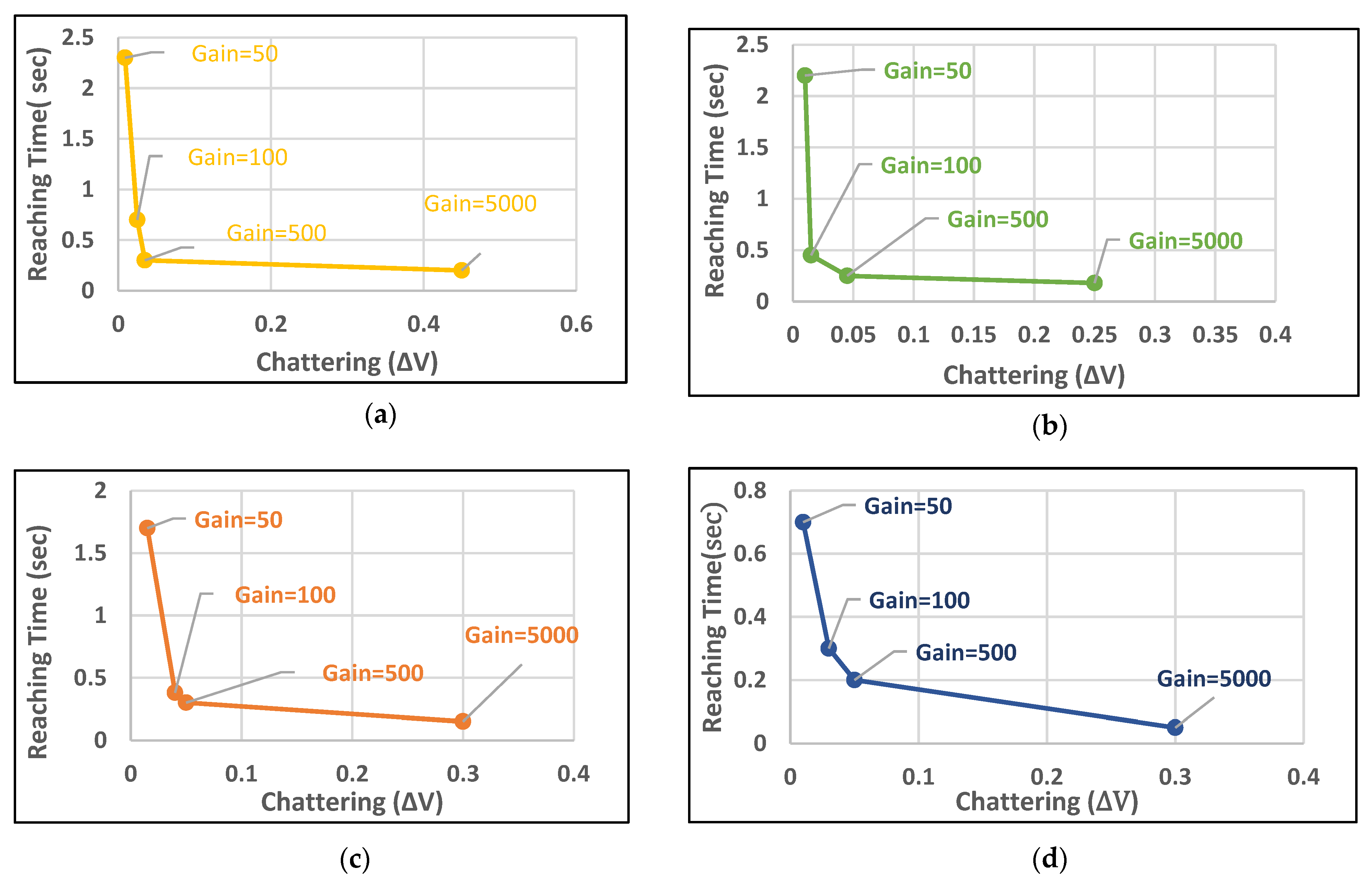 Energies 16 00346 g005