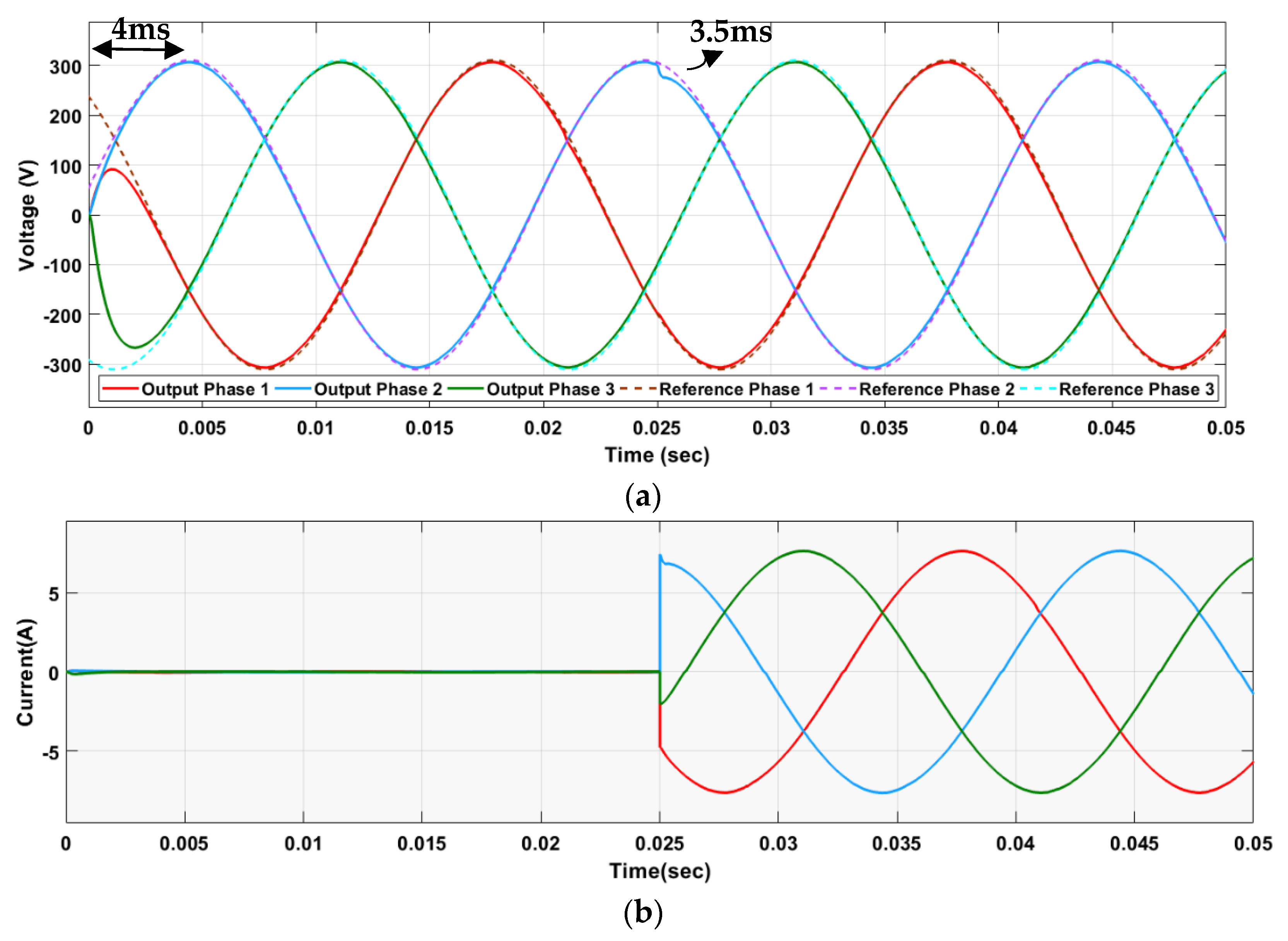 Energies 16 00346 g006