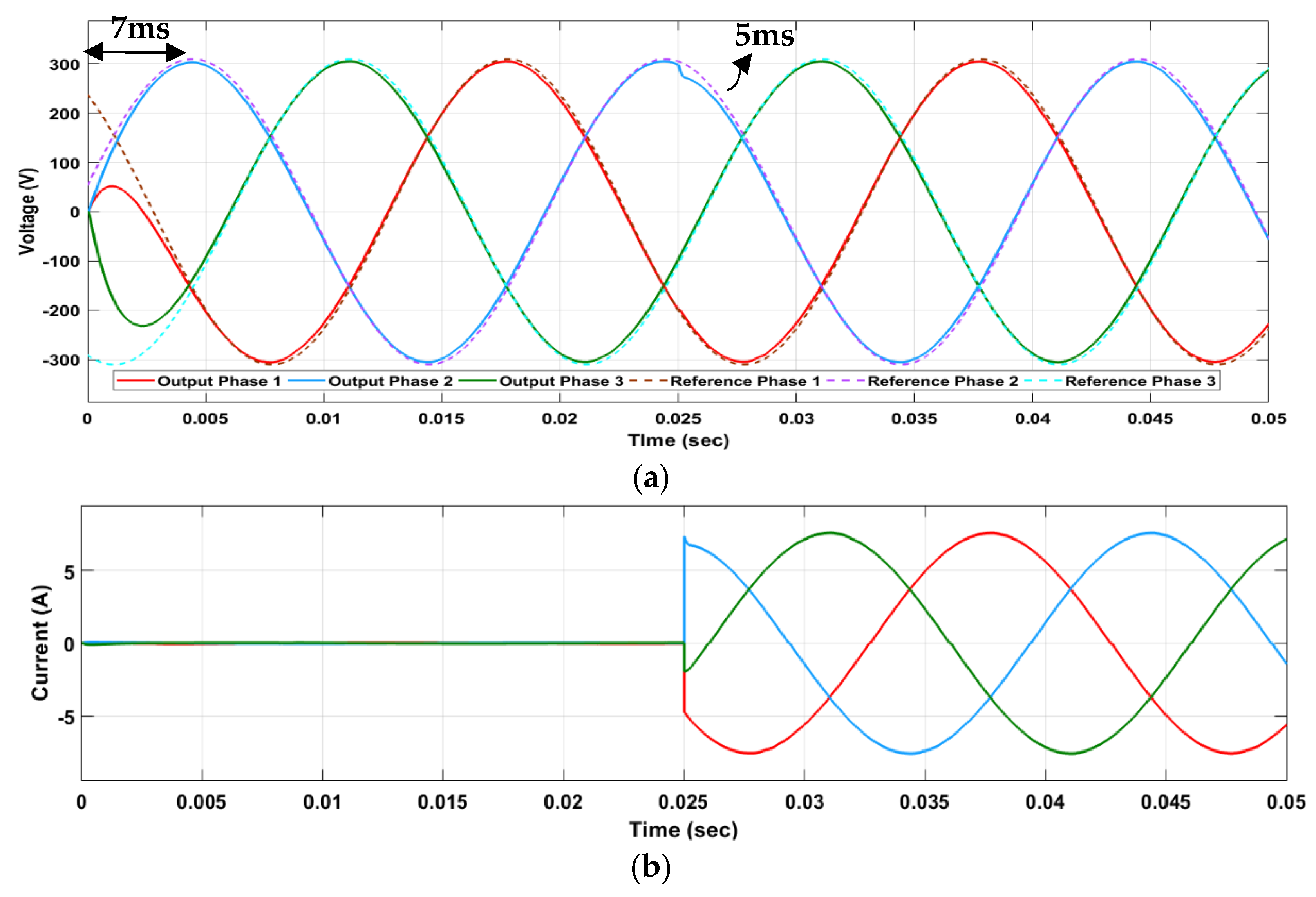 Energies 16 00346 g007