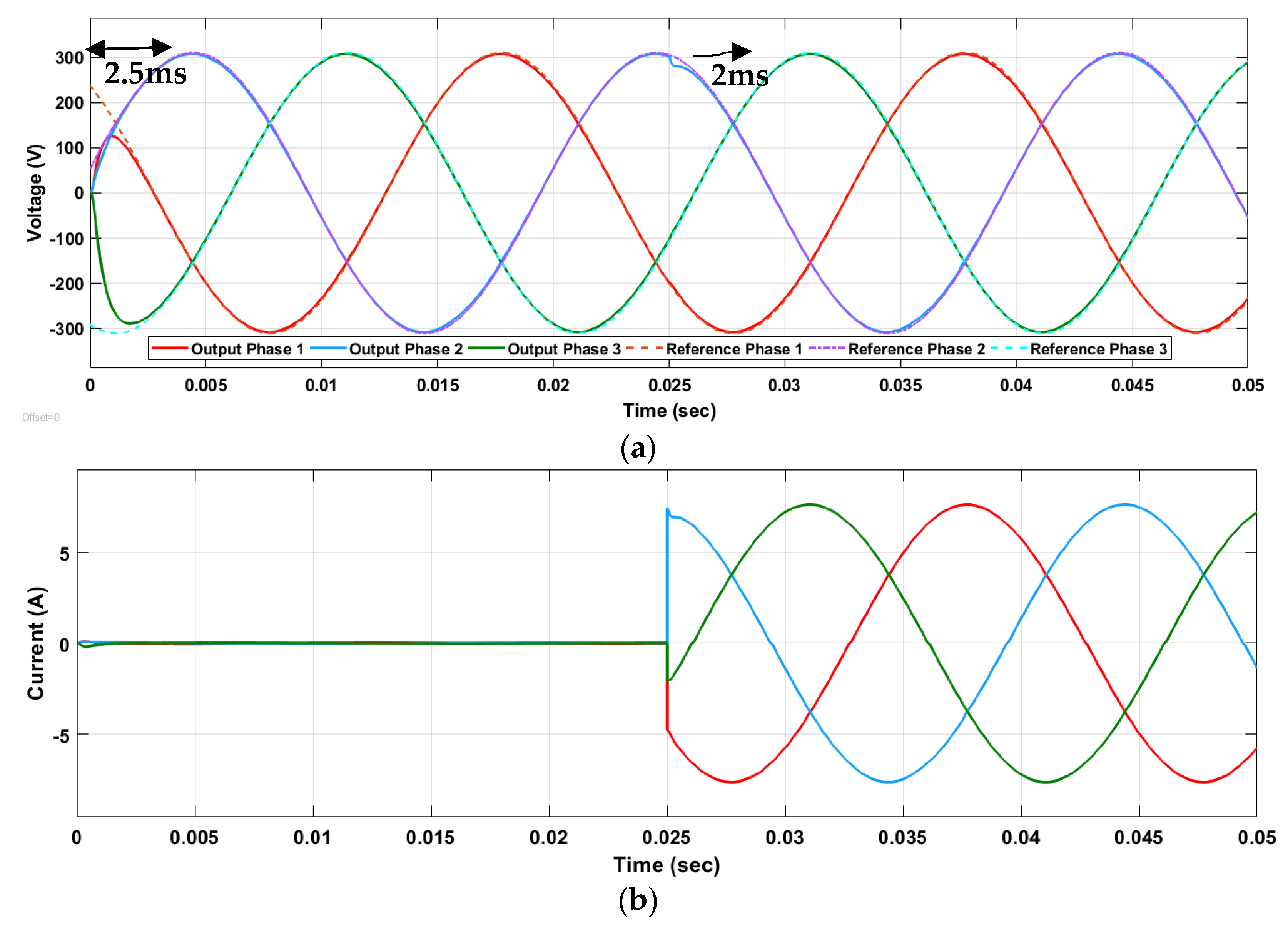 Energies 16 00346 g008