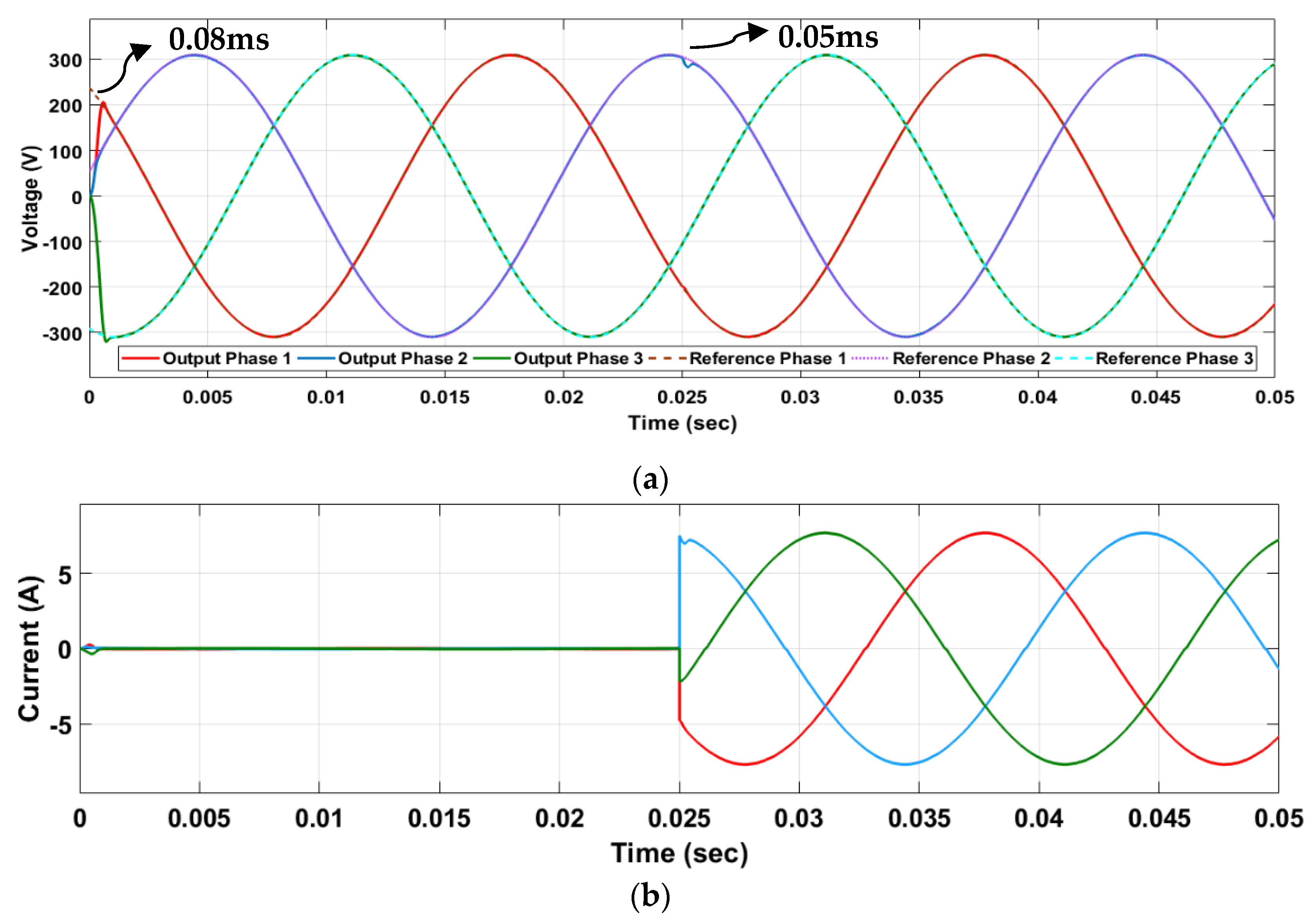 Energies 16 00346 g009
