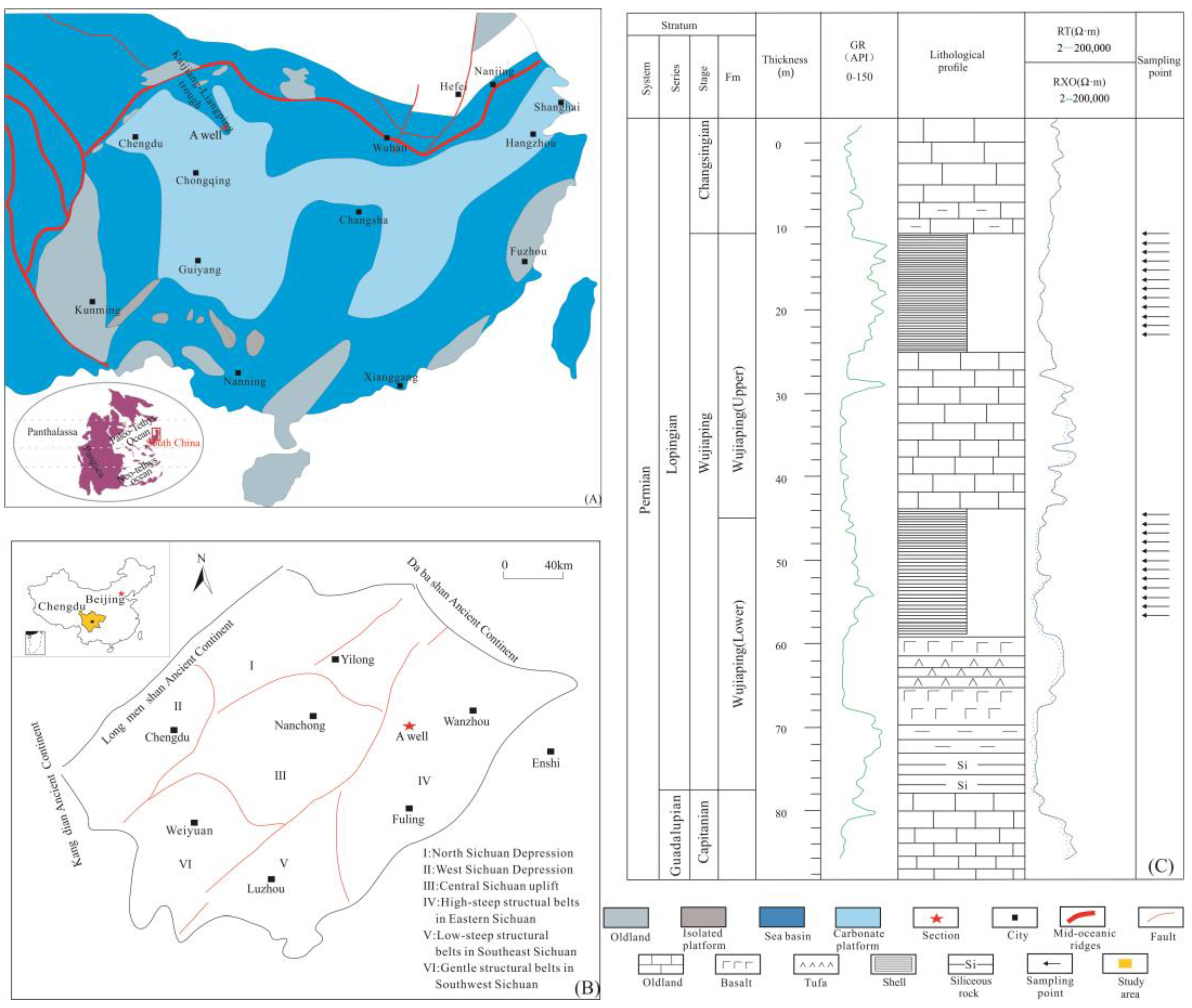 Energies 16 00349 g001