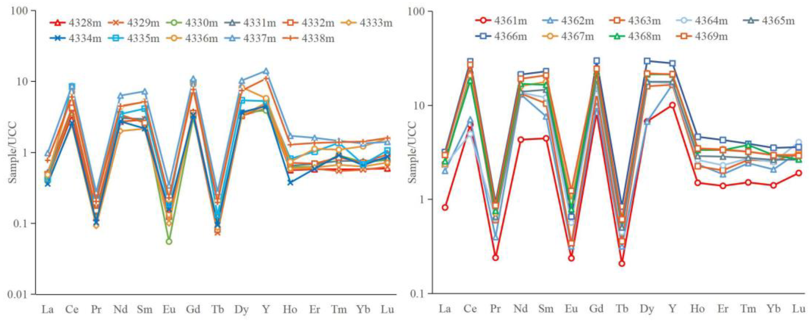 Energies 16 00349 g003