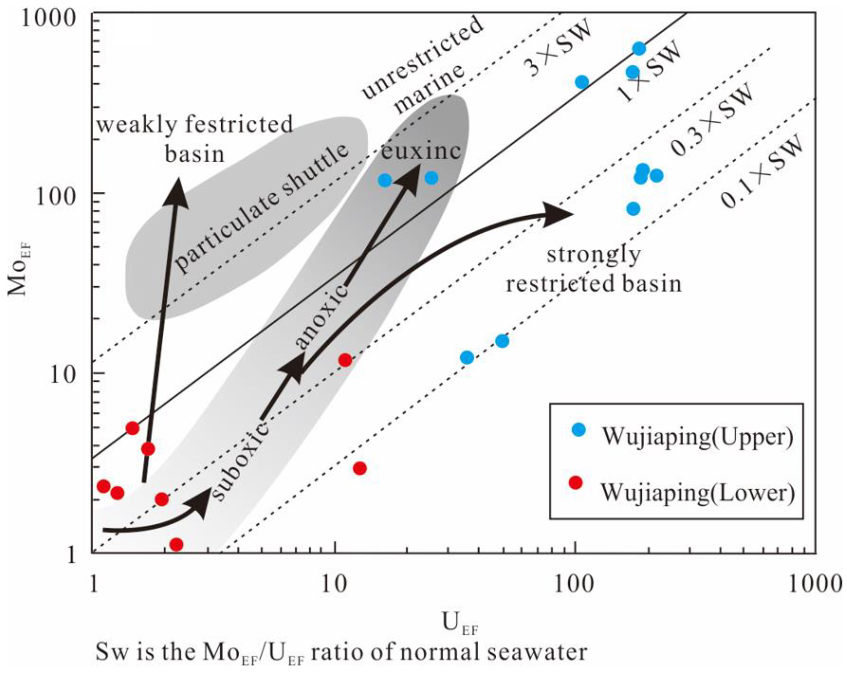 Energies 16 00349 g005