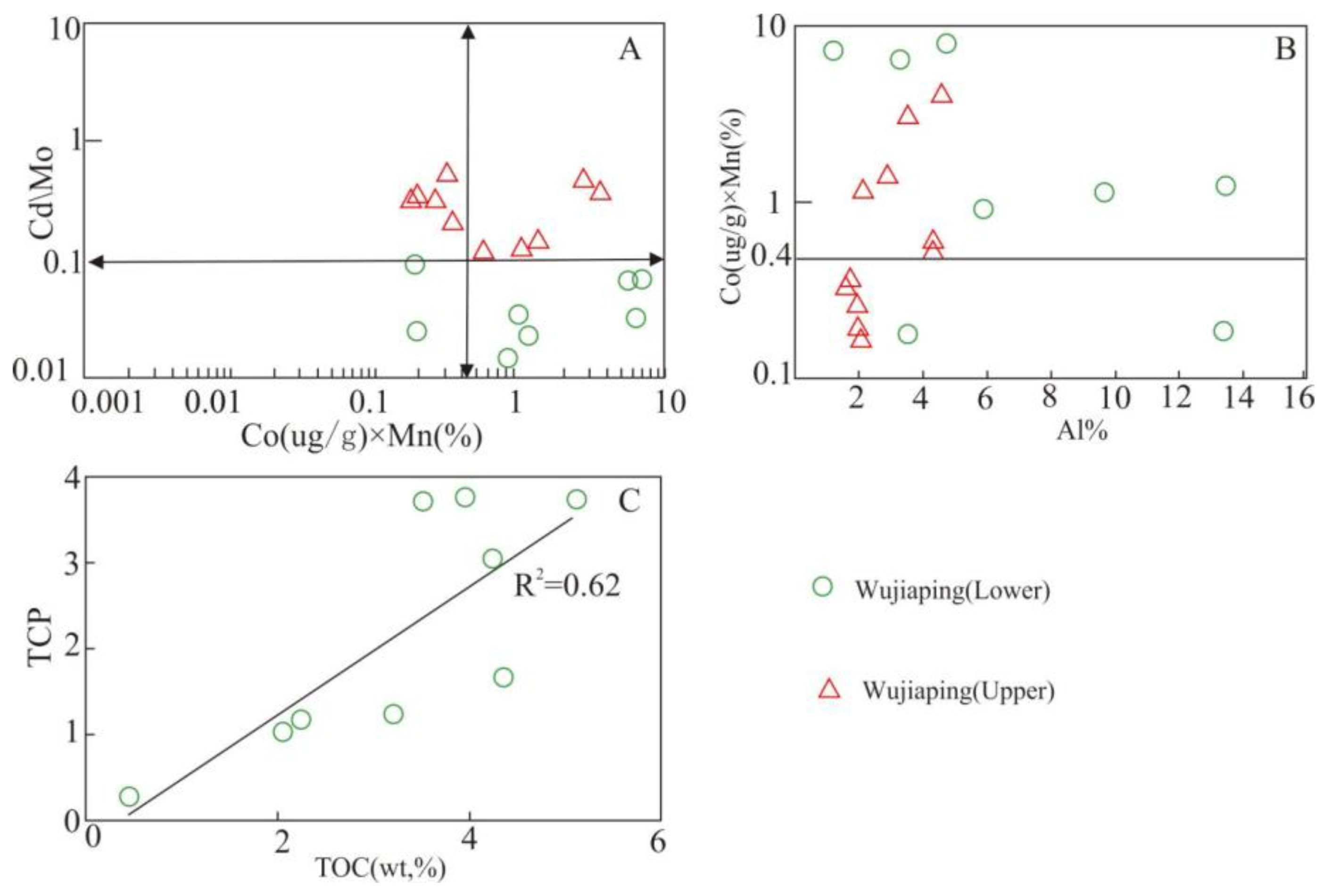 Energies 16 00349 g008