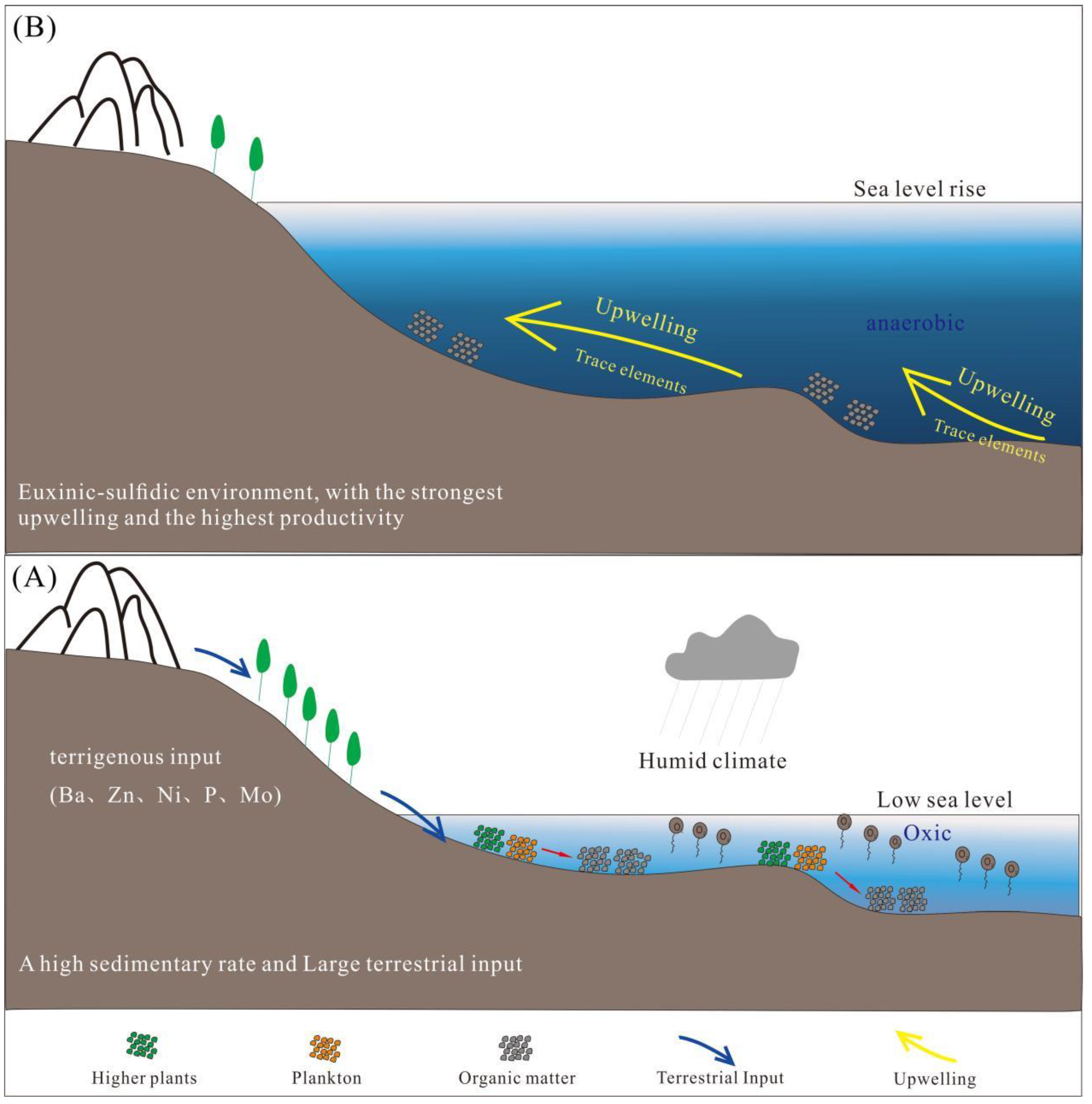 Energies 16 00349 g009