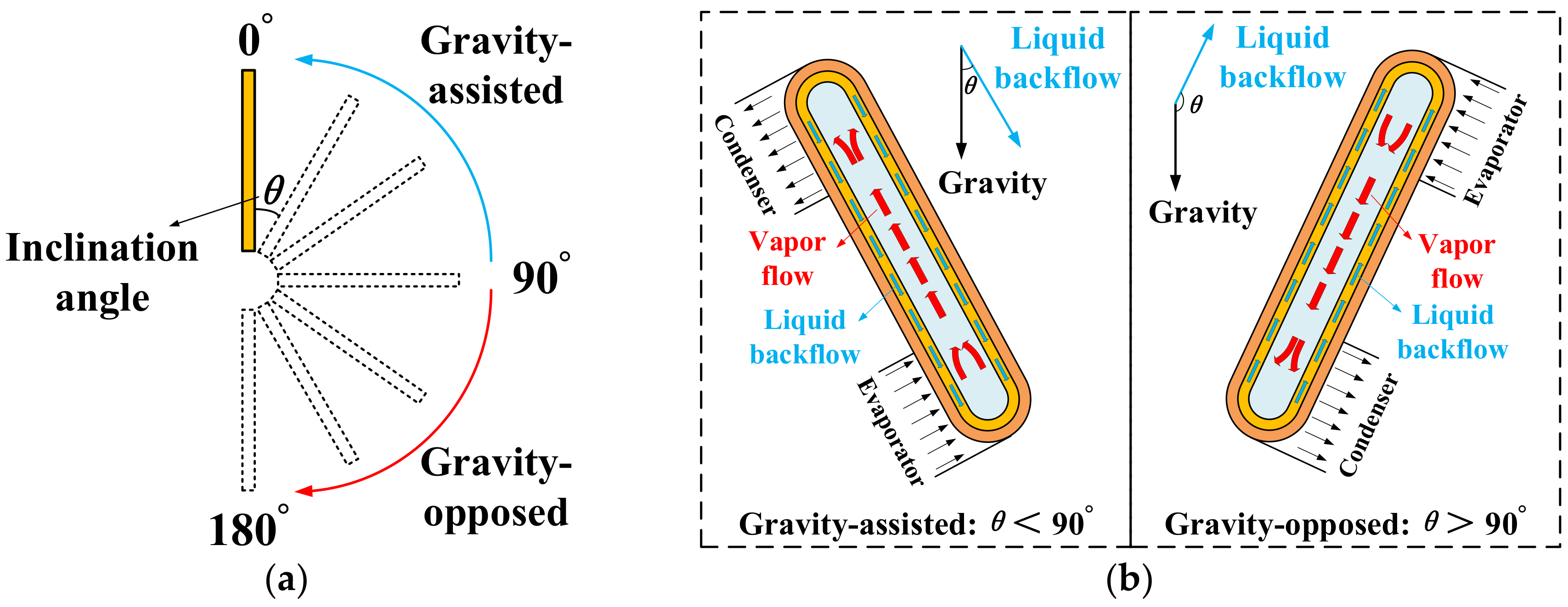 Energies 16 00350 g001 Energies 16 00350 g001