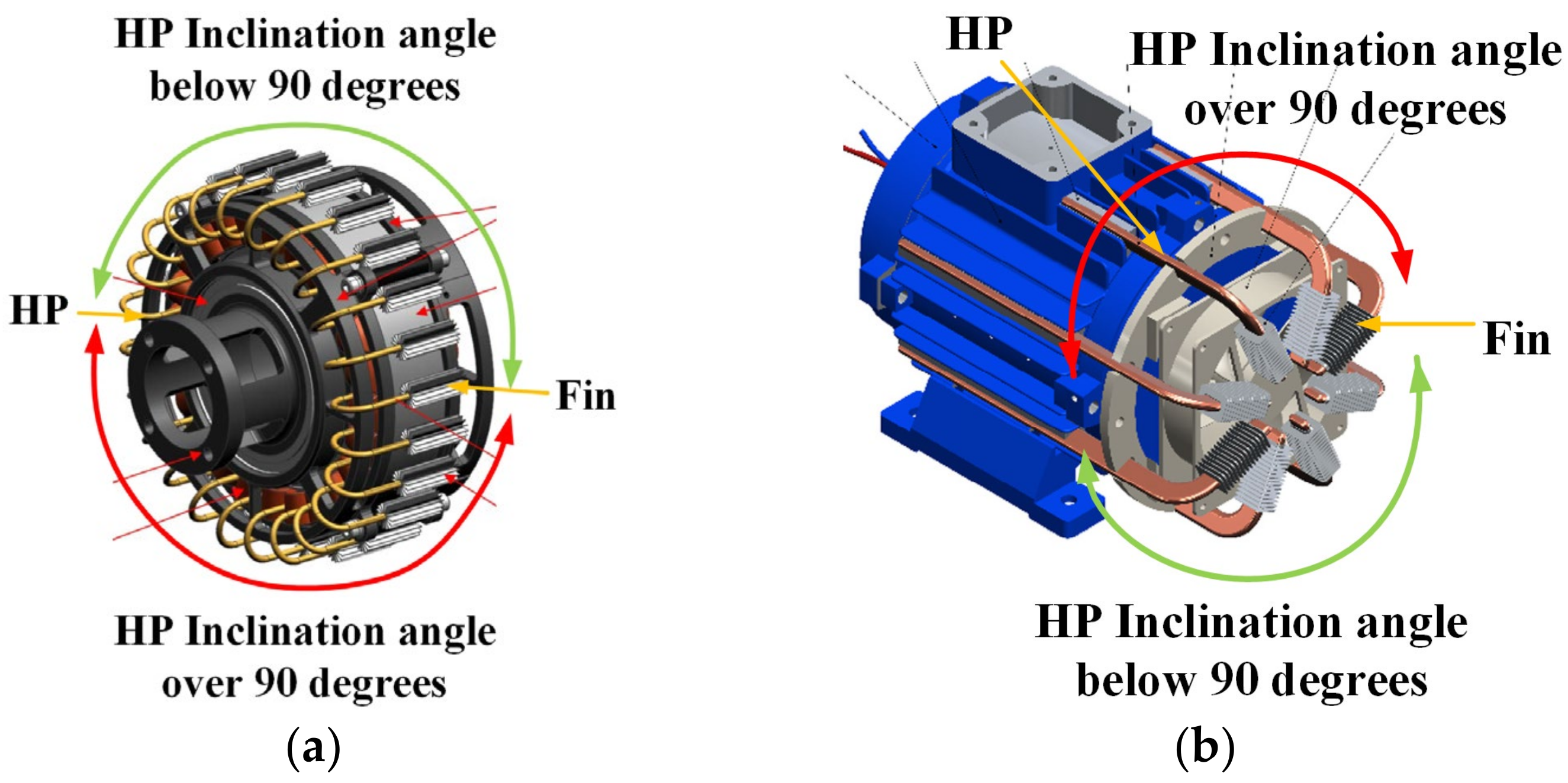 Energies 16 00350 g002 Energies 16 00350 g002