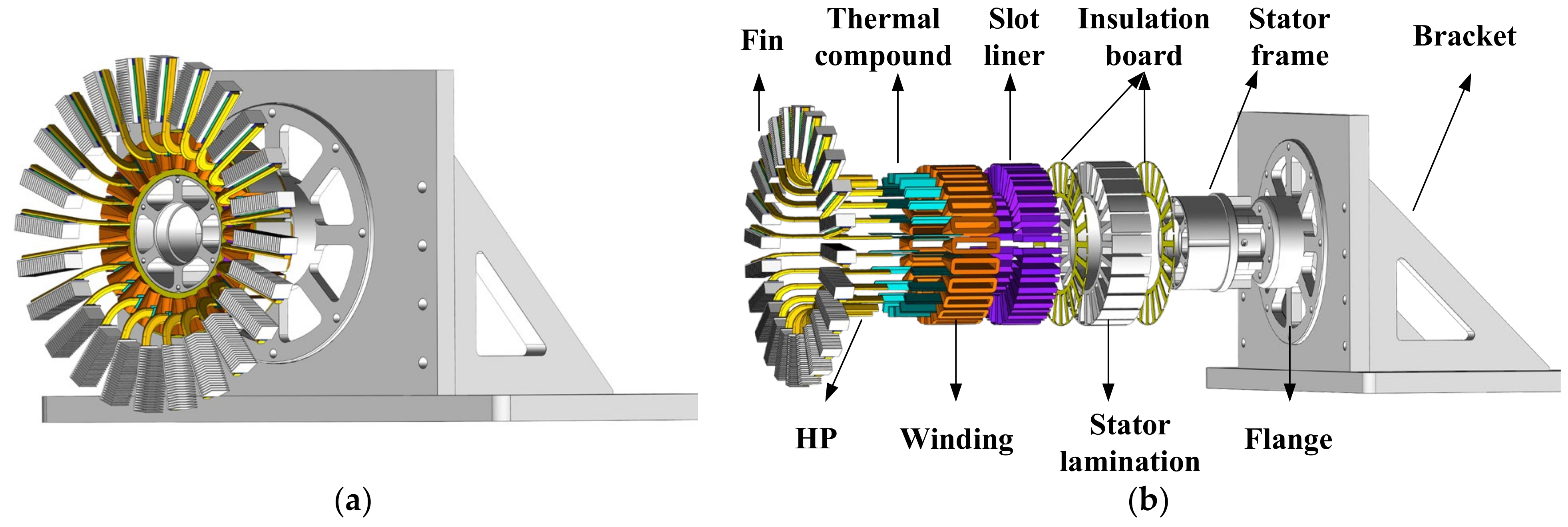 Energies 16 00350 g003 Energies 16 00350 g003
