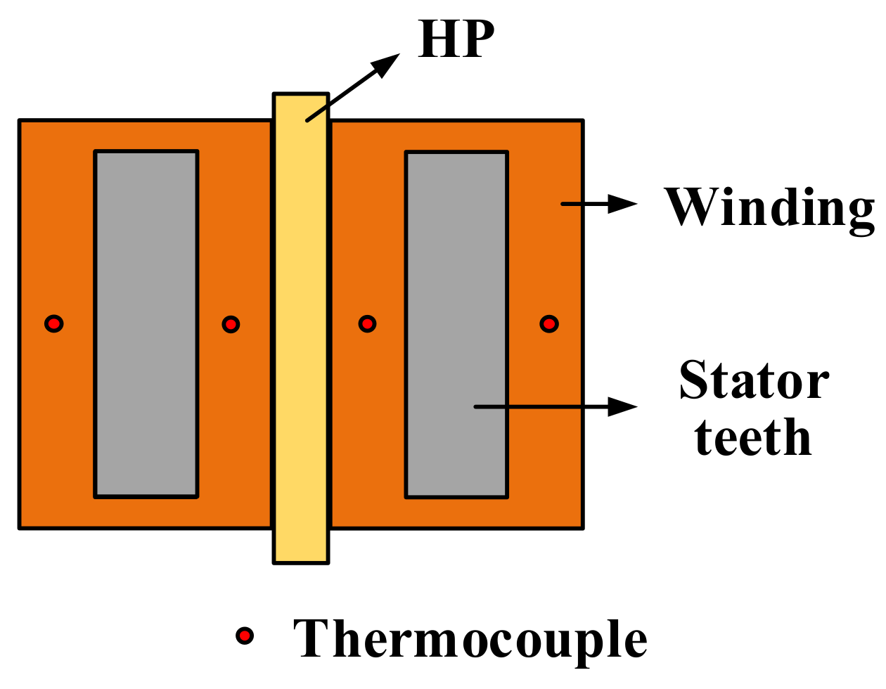 Energies 16 00350 g006 Energies 16 00350 g006