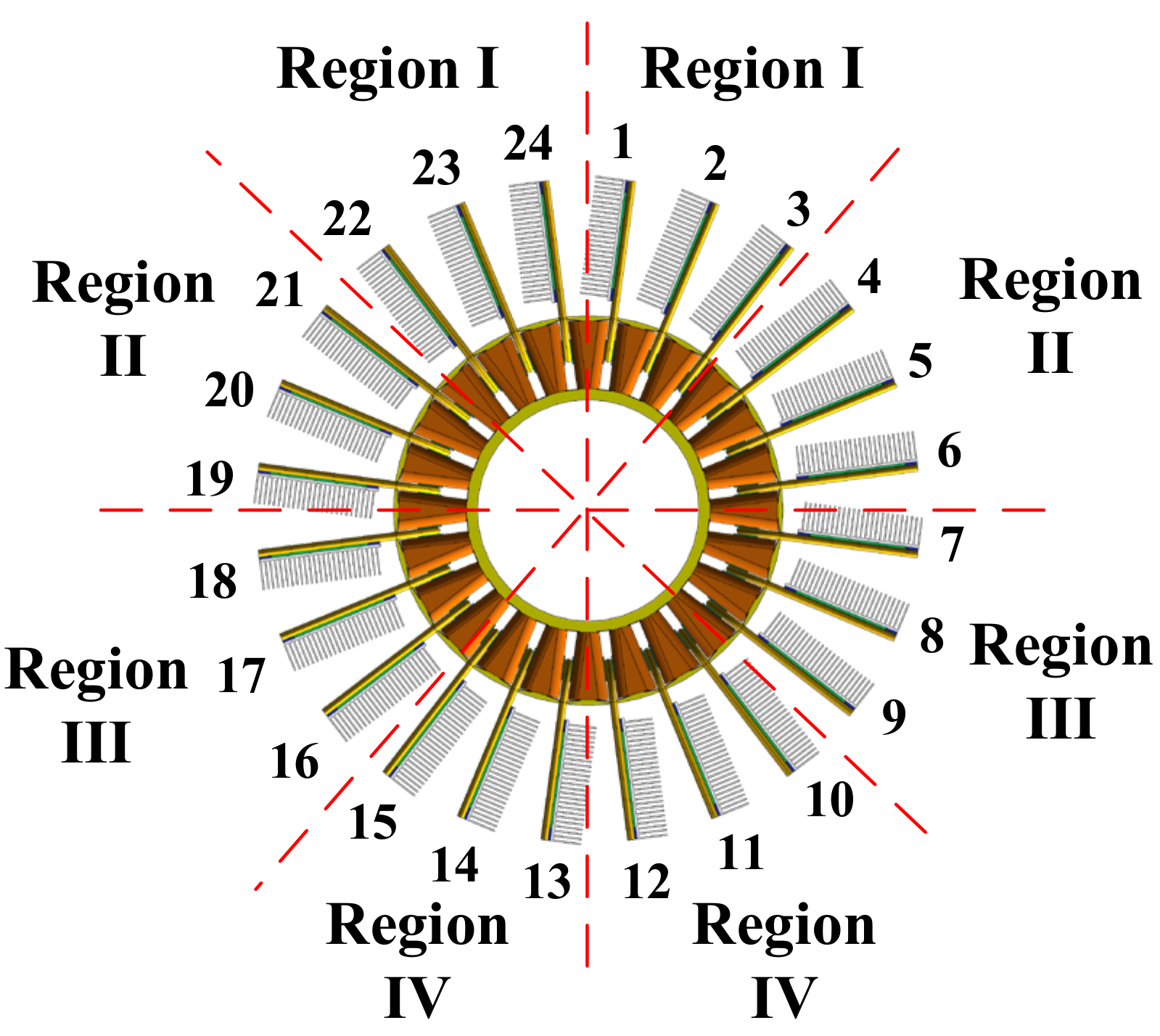 Energies 16 00350 g008 Energies 16 00350 g008
