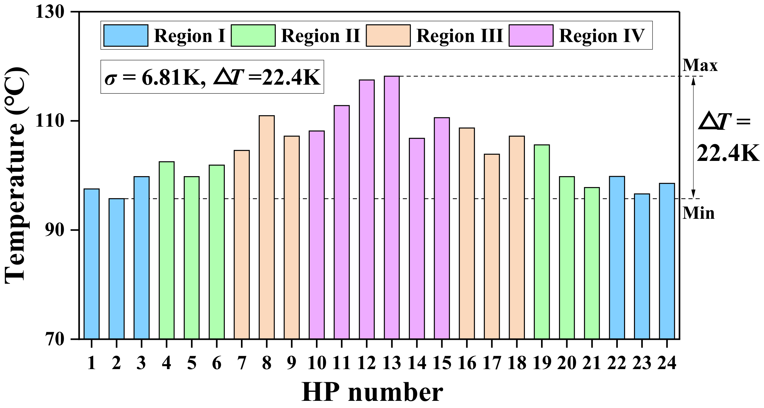 Energies 16 00350 g009 Energies 16 00350 g009
