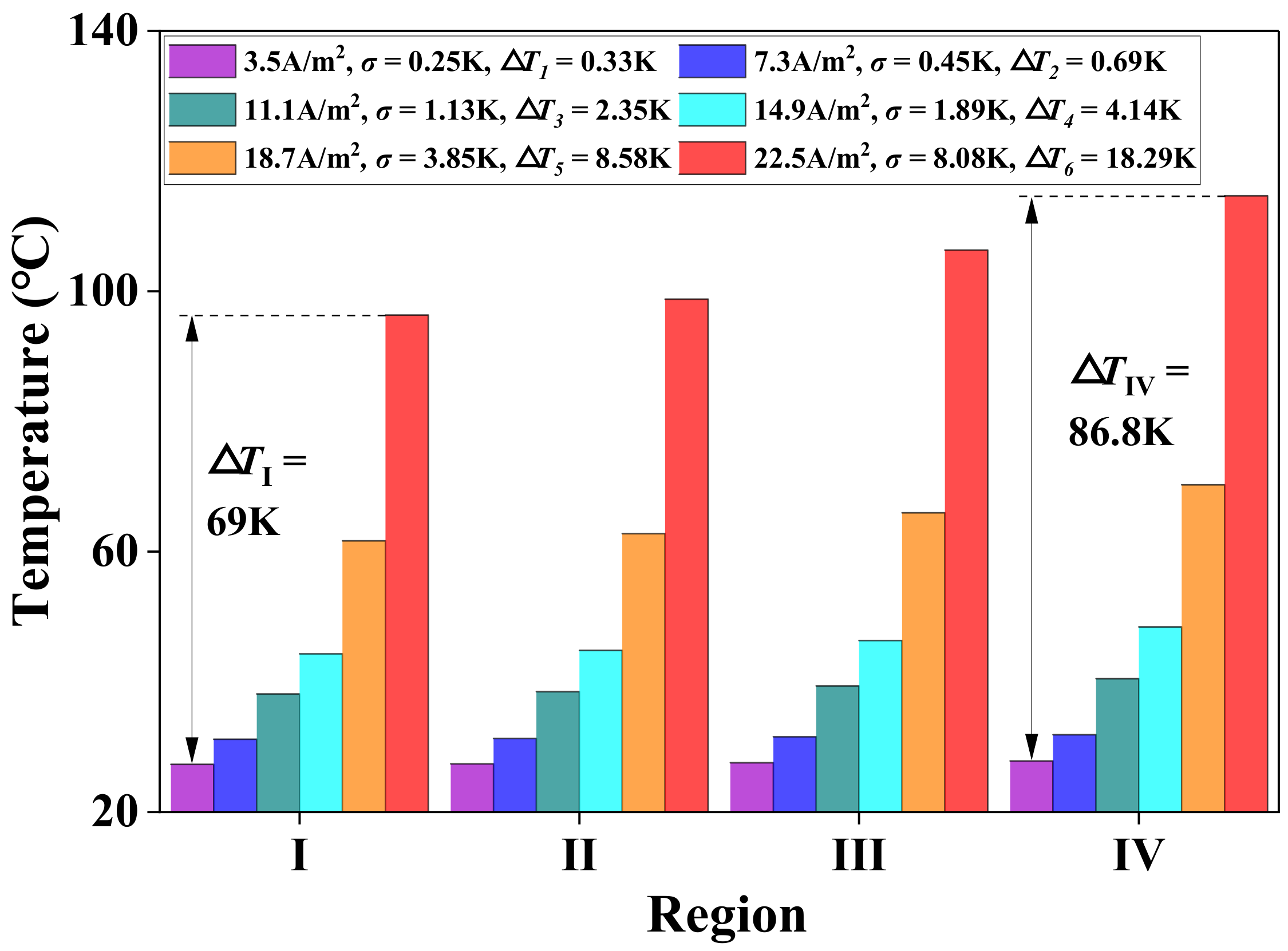 Energies 16 00350 g010 Energies 16 00350 g010