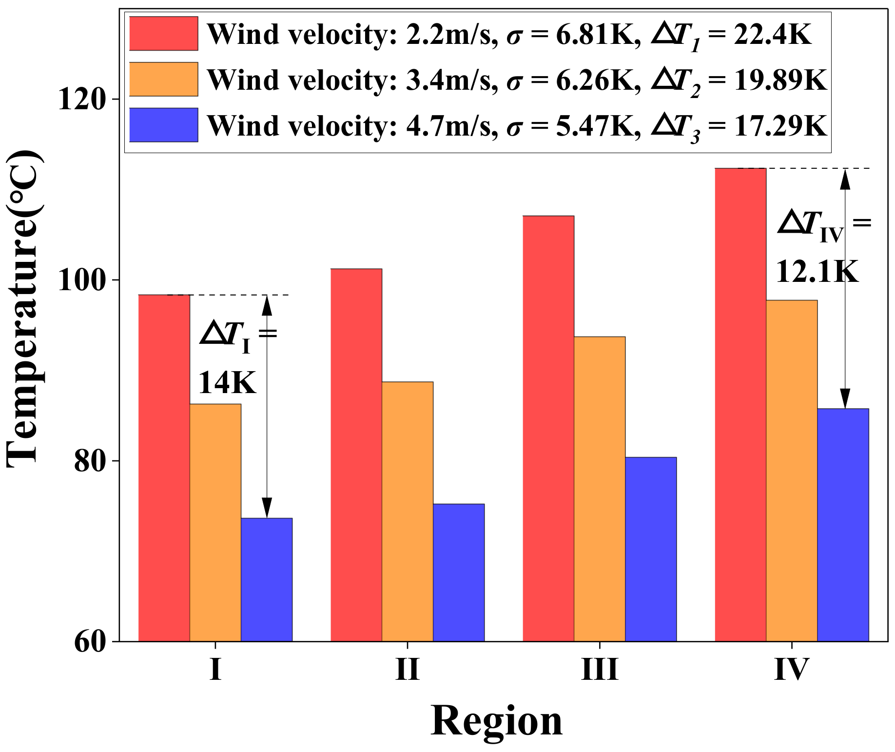 Energies 16 00350 g011 Energies 16 00350 g011