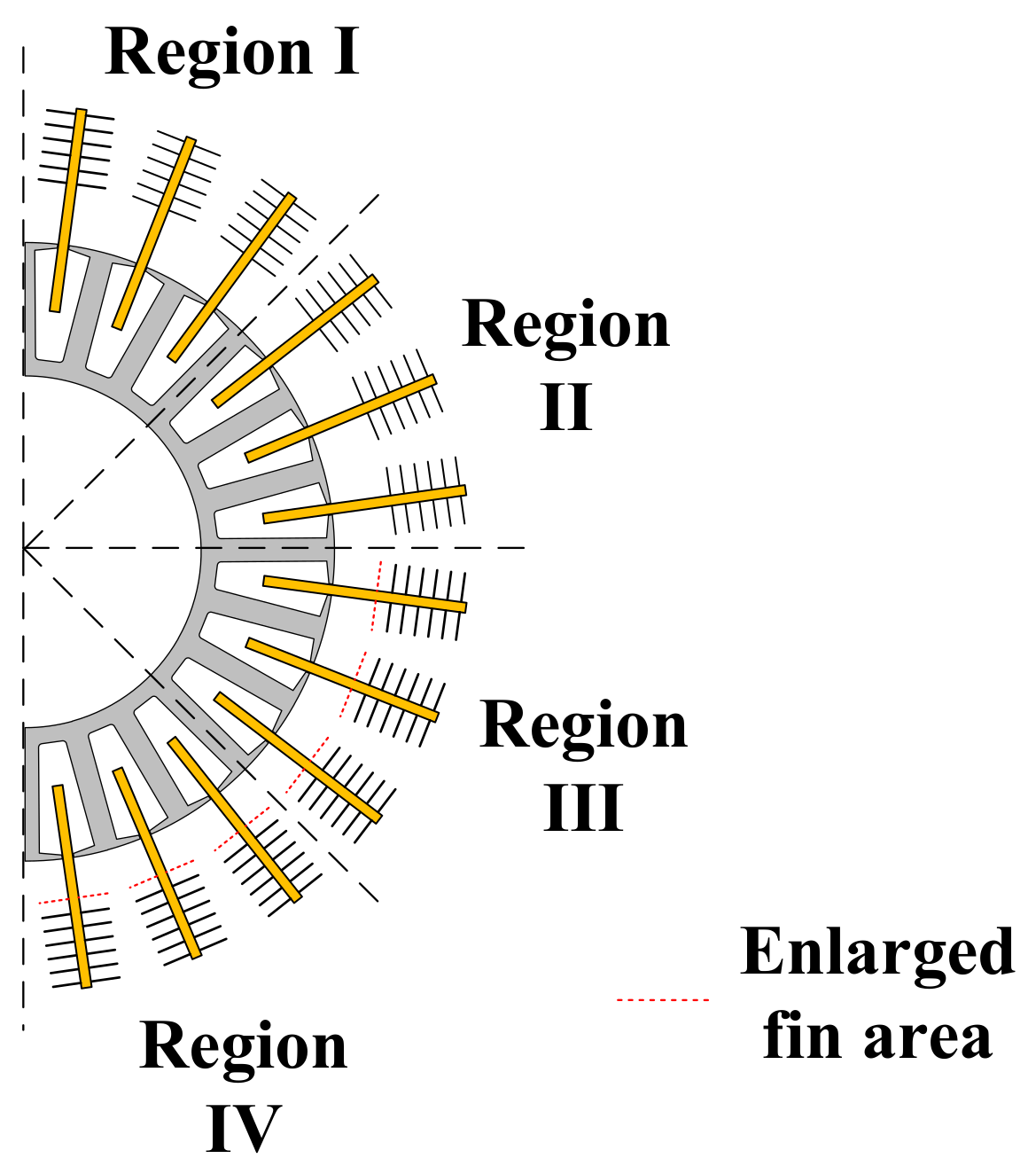 Energies 16 00350 g012 Energies 16 00350 g012