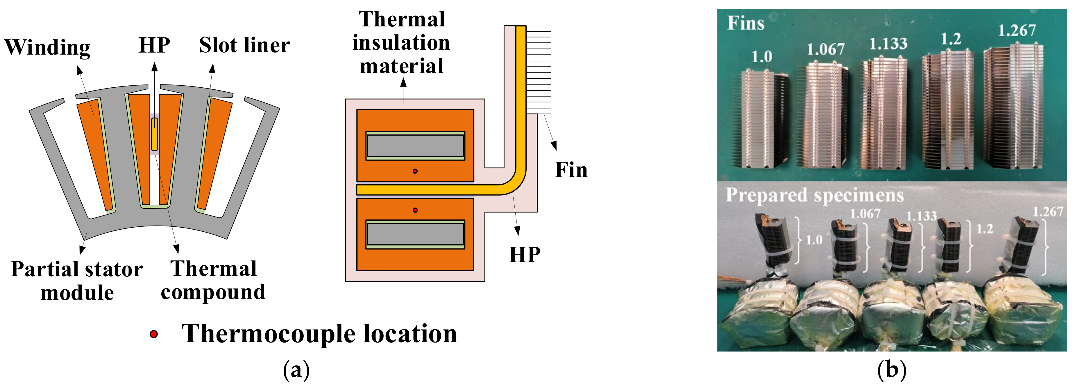 Energies 16 00350 g013 Energies 16 00350 g013