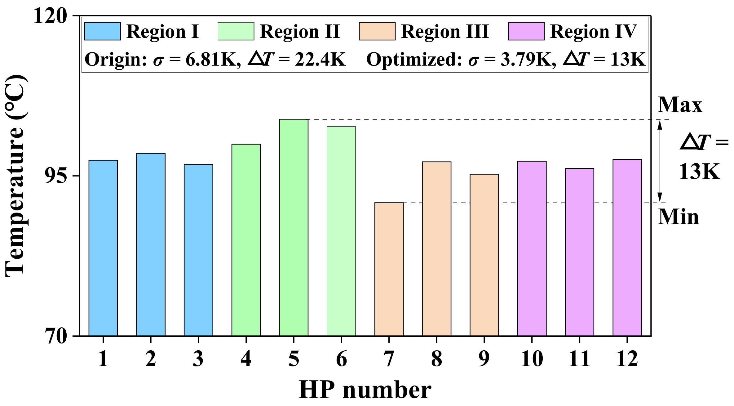 Energies 16 00350 g017 Energies 16 00350 g017