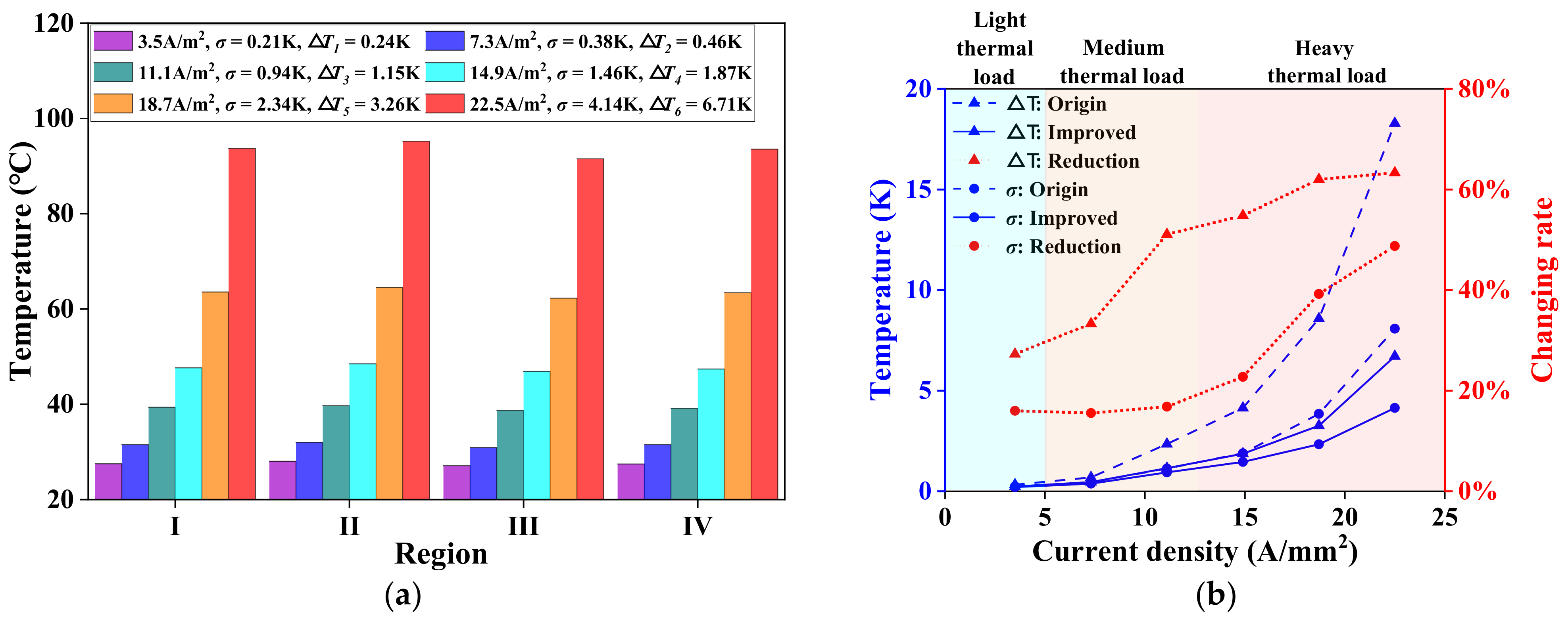 Energies 16 00350 g018 Energies 16 00350 g018