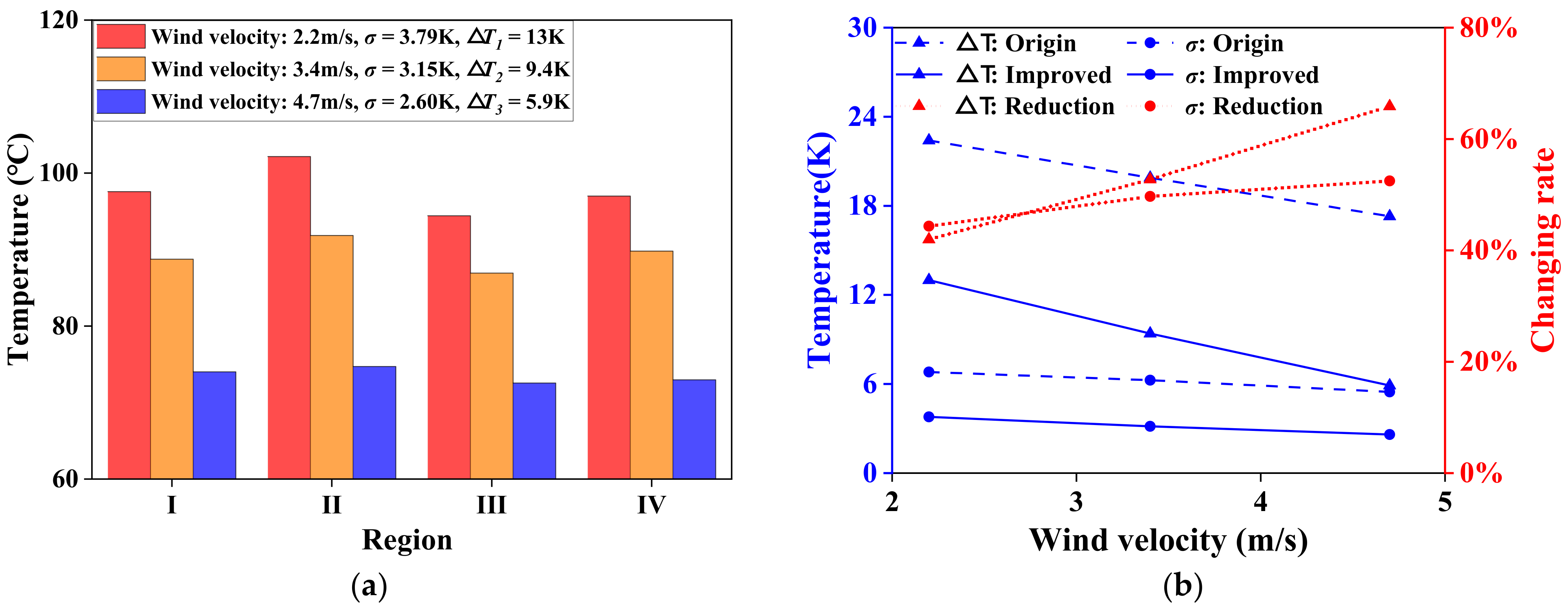 Energies 16 00350 g019 Energies 16 00350 g019