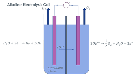 Energies 16 00352 i001 Energies 16 00352 i001