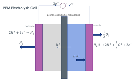 Energies 16 00352 i002 Energies 16 00352 i002