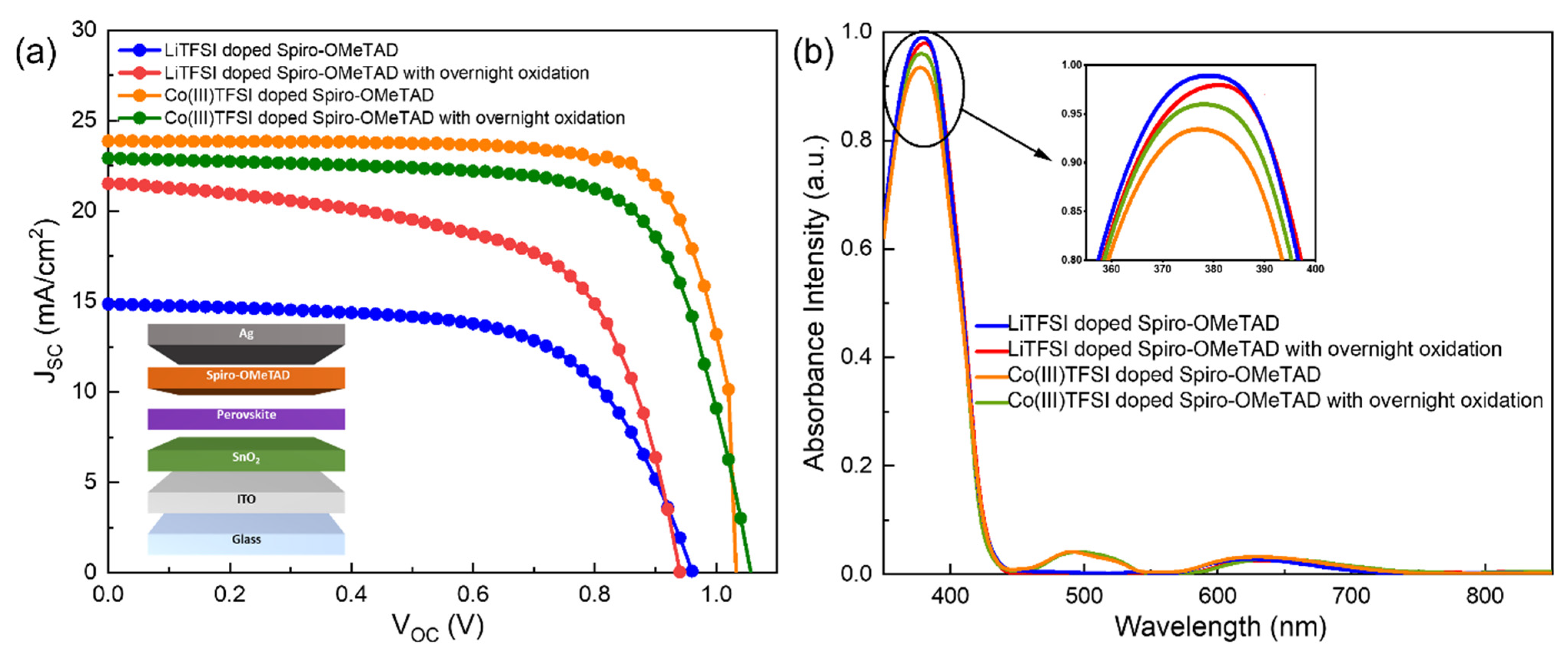 Energies 16 00354 g001 Energies 16 00354 g001