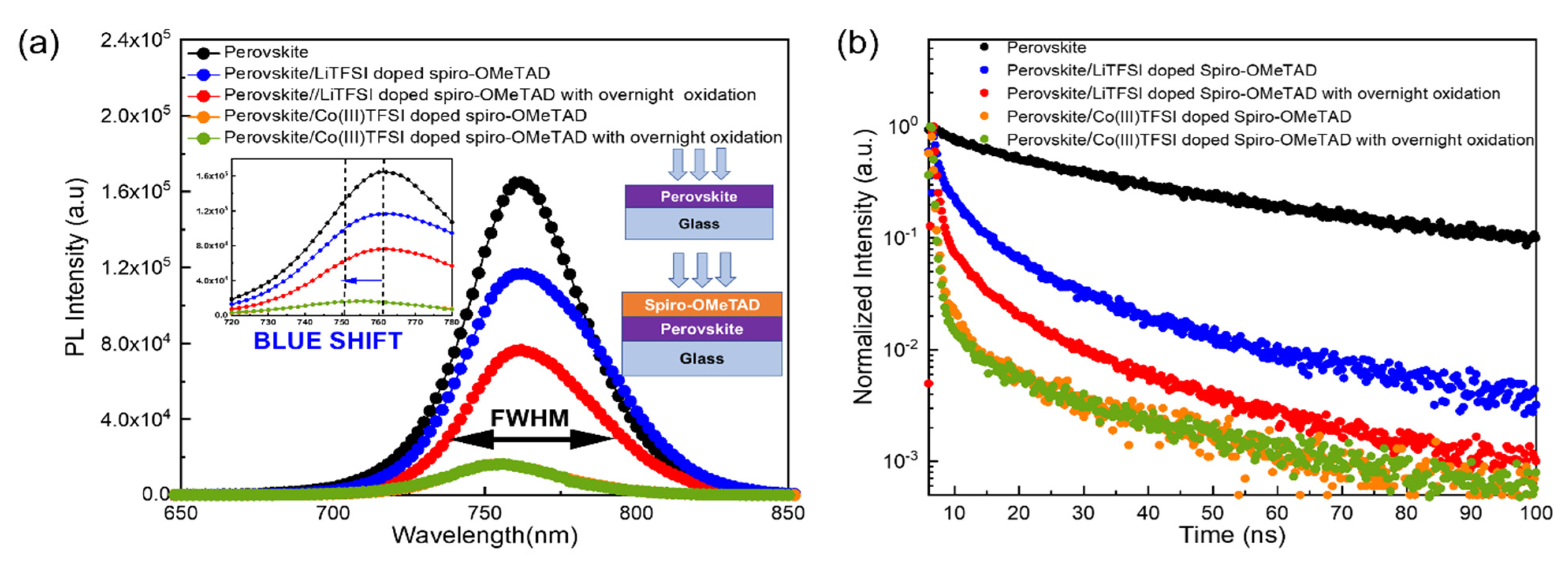 Energies 16 00354 g002 Energies 16 00354 g002