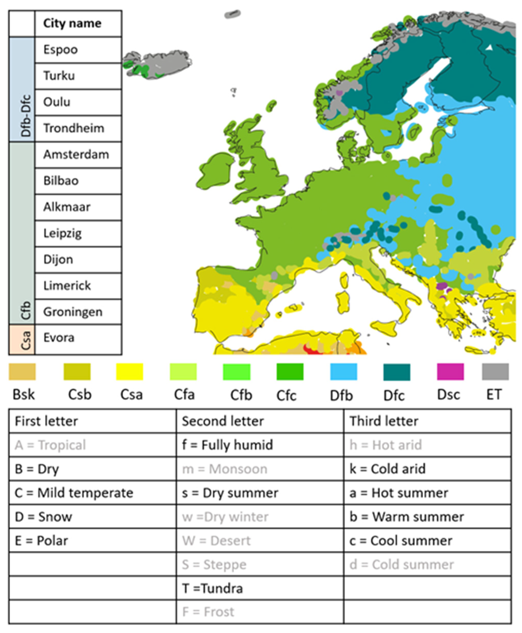 Energies 16 00356 g006