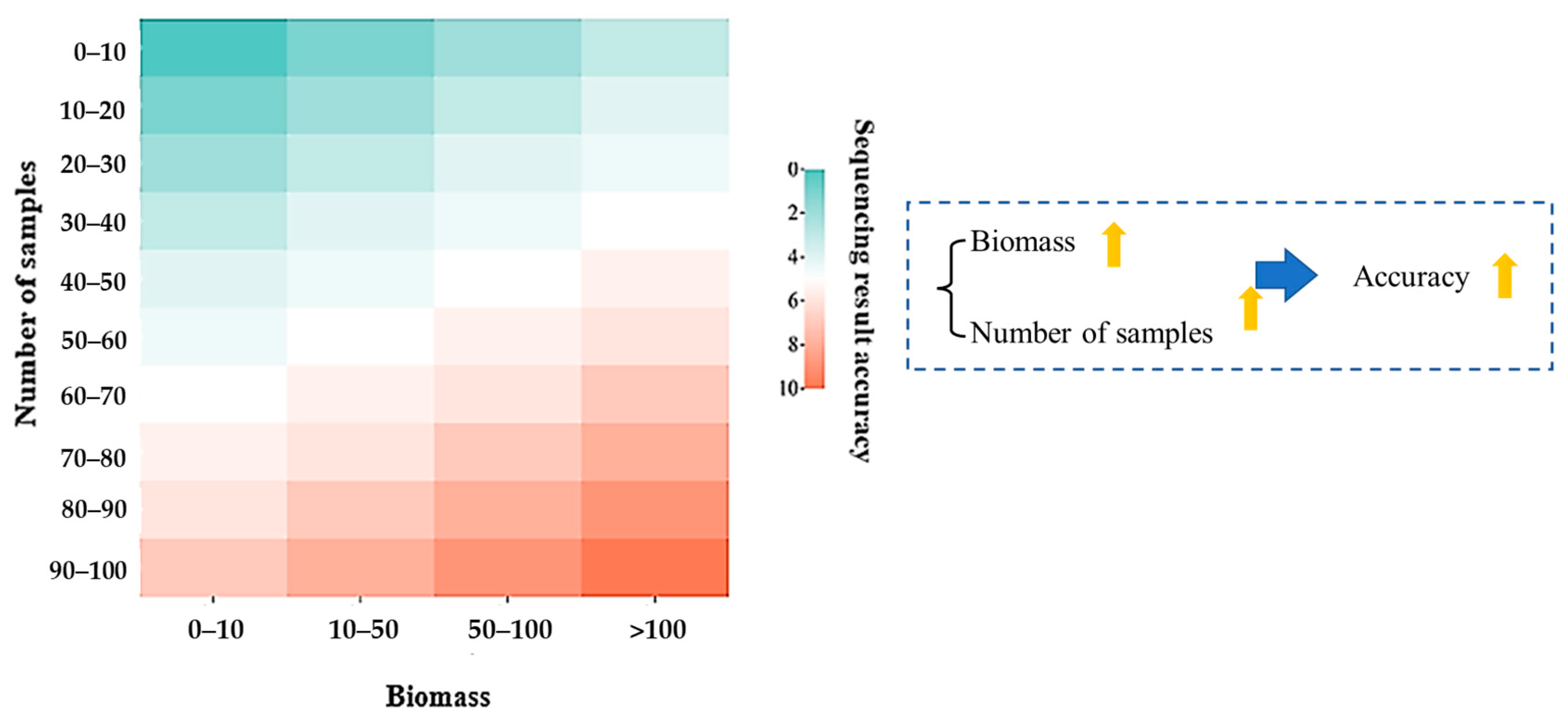 Energies 16 00358 g003